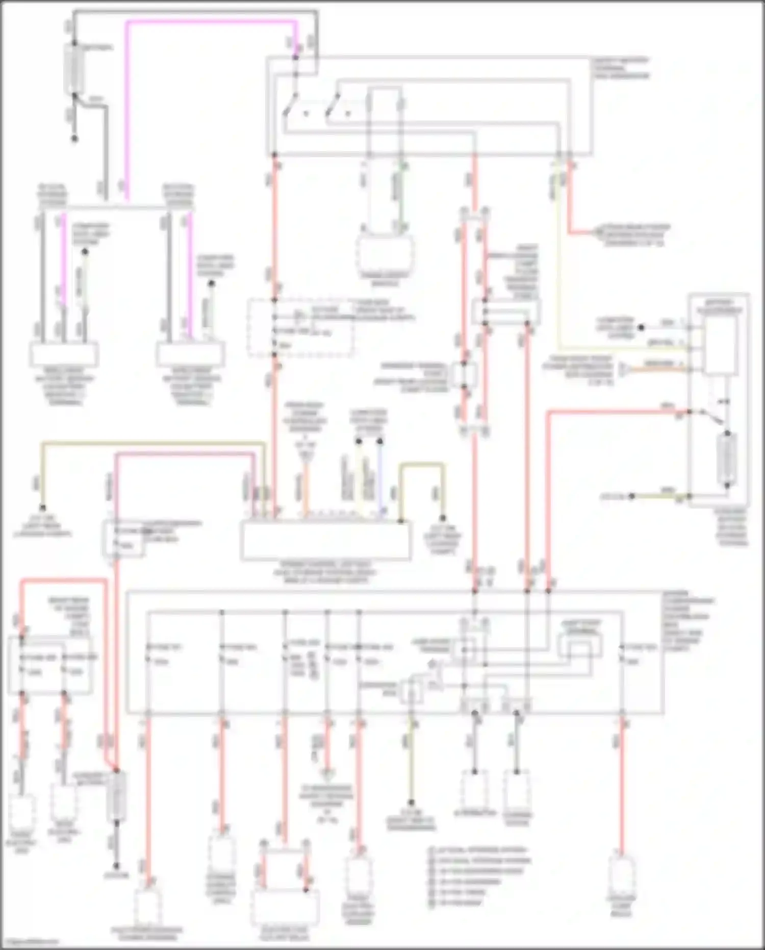 X5 BMW G18 facelift (2023-2024): Power distribution circuit (1 of 10)