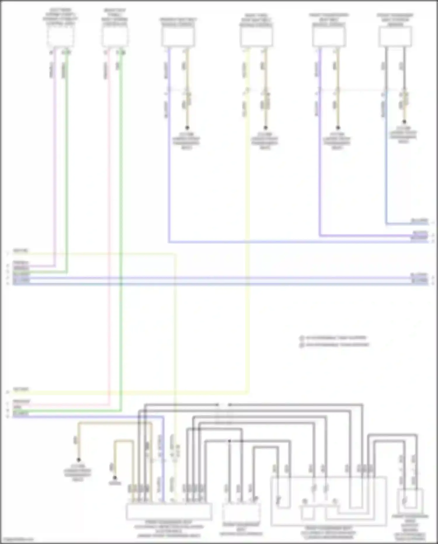 X5 BMW G18 facelift (2023-2024): Supplemental restraints circuit (2 of 4)