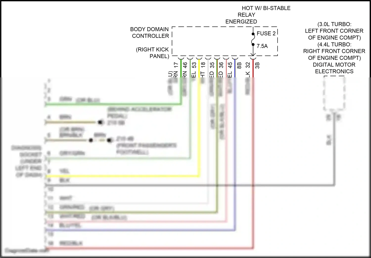 Wiring diagram body domain controller for BMW X5 G18 facelift (2023-2024) (34 of 45)