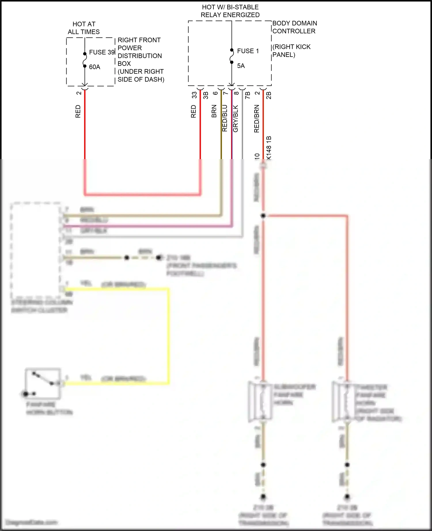 Wiring diagram body domain controller for BMW X5 G18 facelift (2023-2024) (8 of 45)
