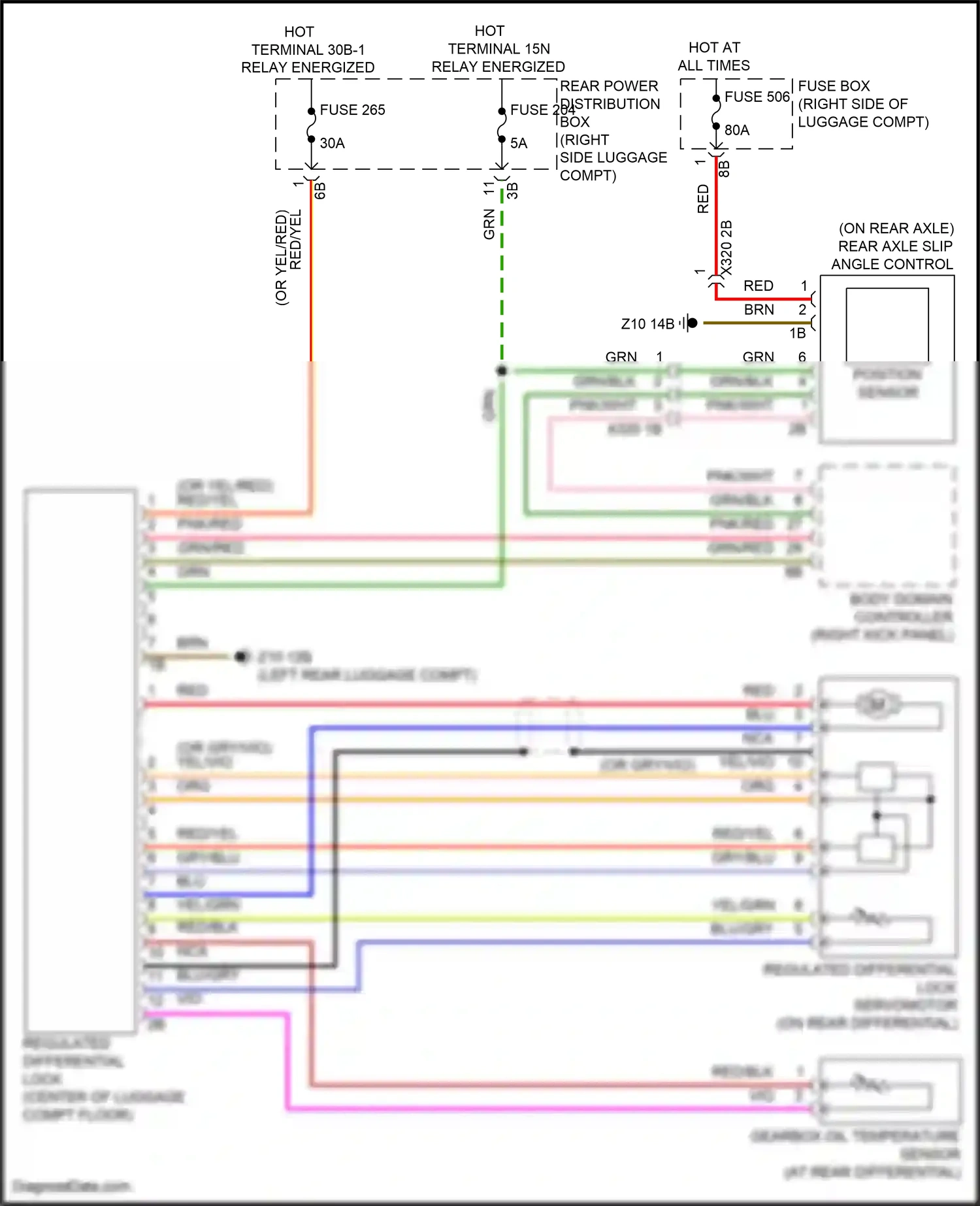 Wiring diagram body domain controller for BMW X5 G18 facelift (2023-2024) (9 of 45)
