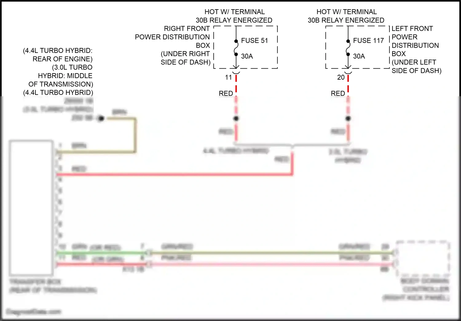 Wiring diagram body domain controller for BMW X5 G18 facelift (2023-2024) (4 of 45)