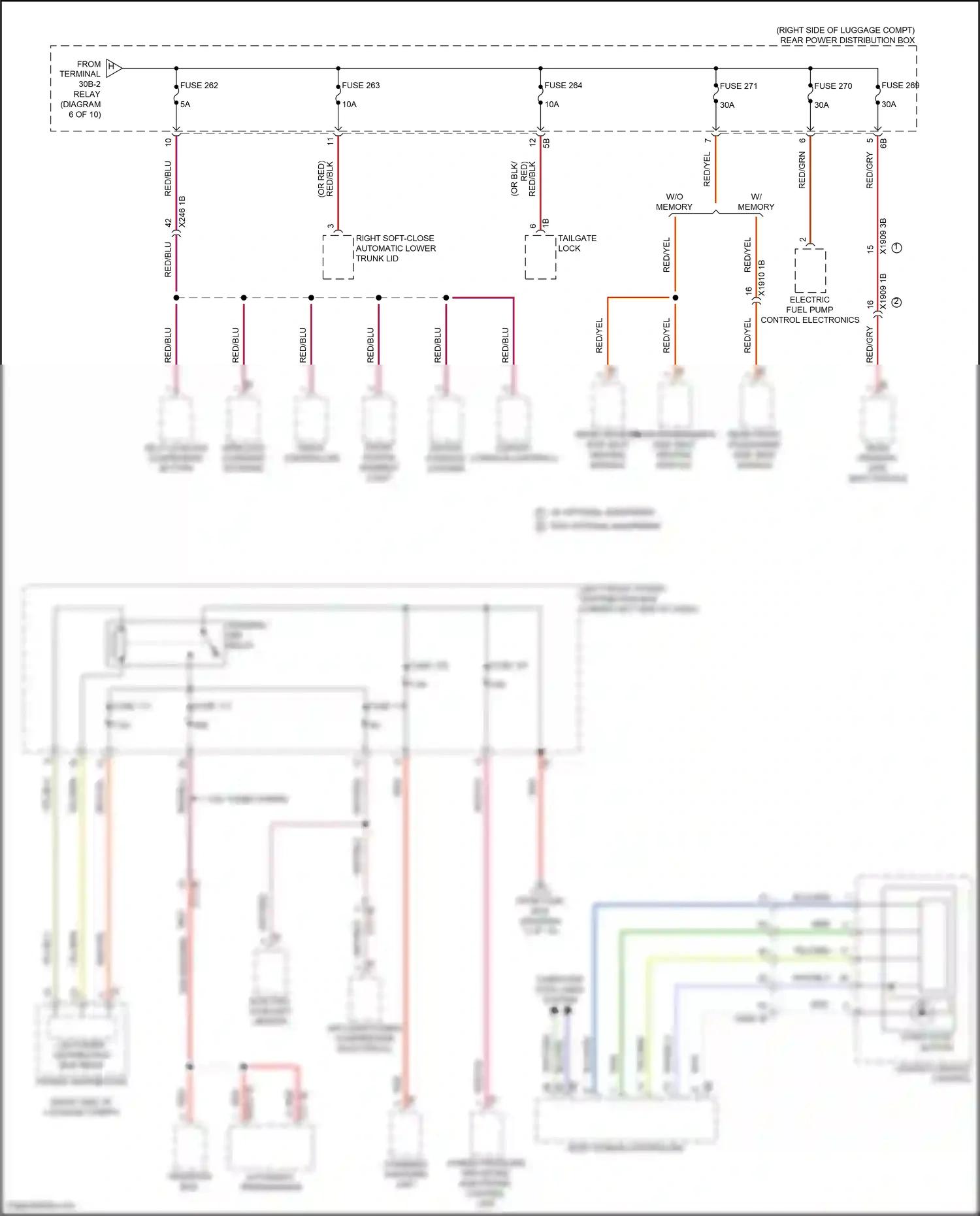 Wiring diagram computer data lines system for BMW X5 G18 facelift (2023-2024) (88 of 120)