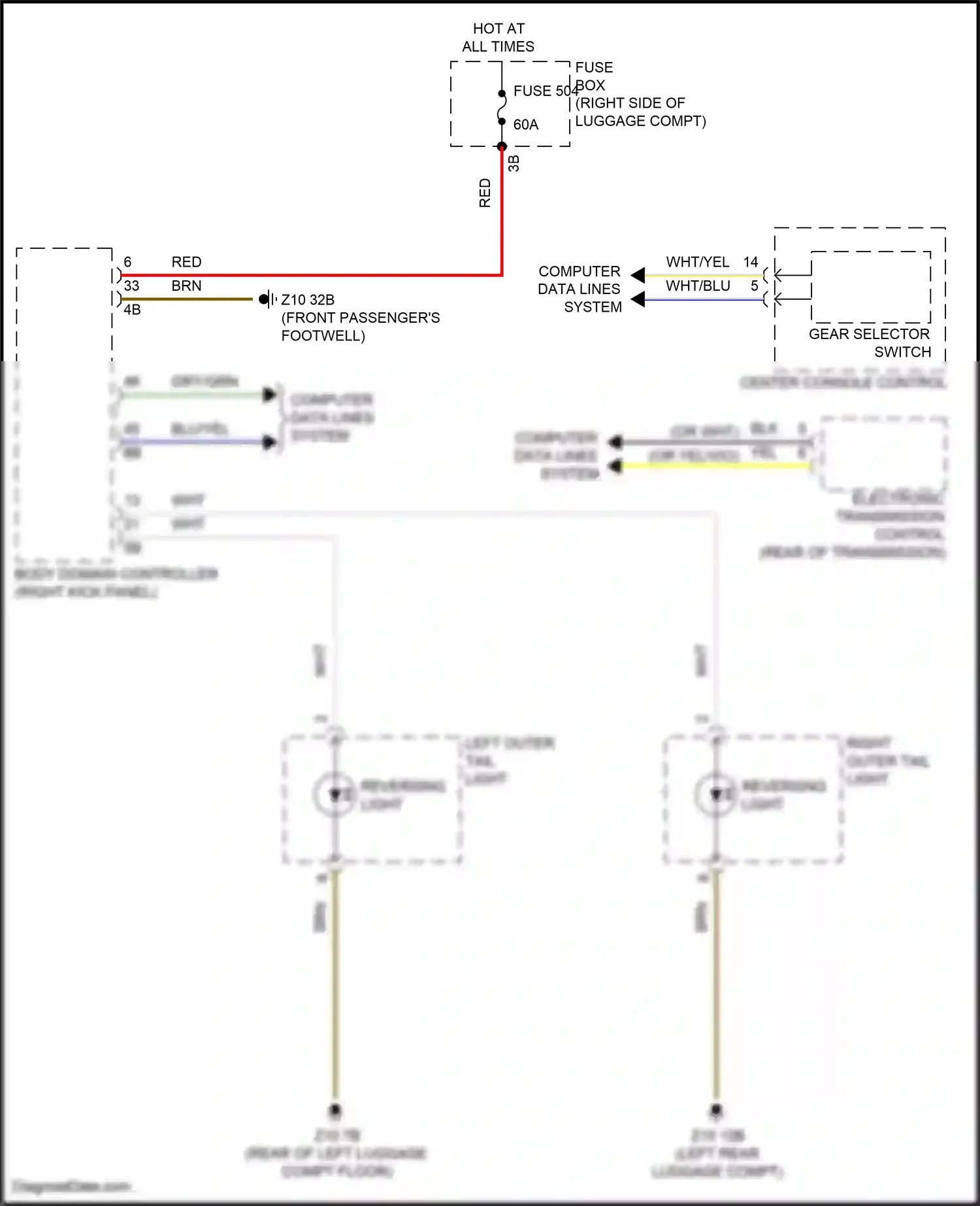 Wiring diagram computer data lines system for BMW X5 G18 facelift (2023-2024) (33 of 120)