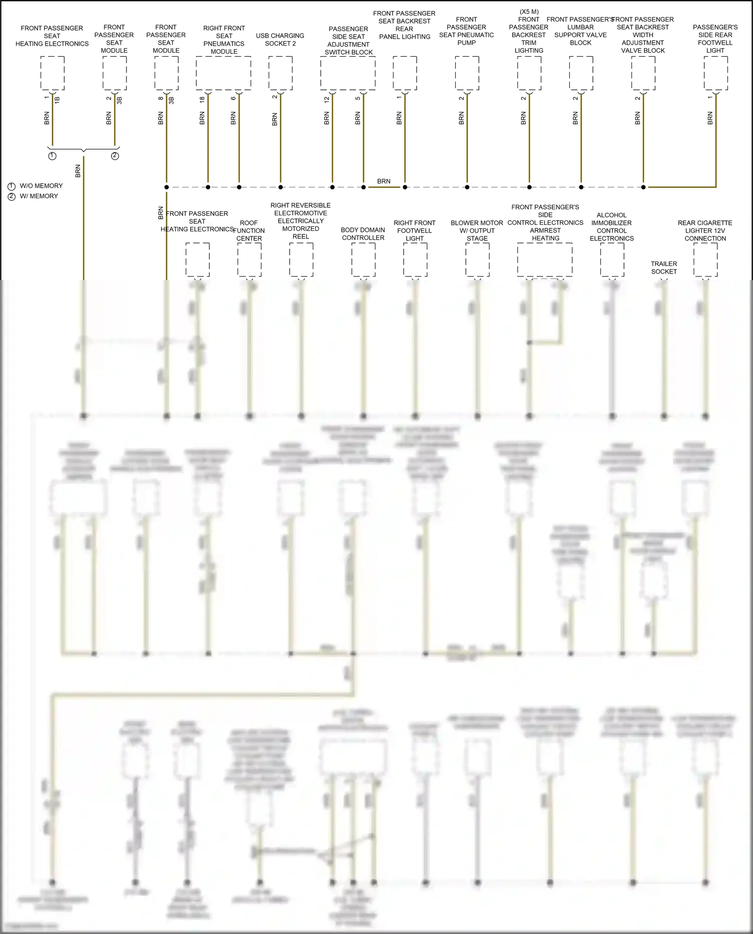 Wiring diagram front passenger's side control electronics armrest heating for BMW X5 G18 facelift (2023-2024) (1 of 3)