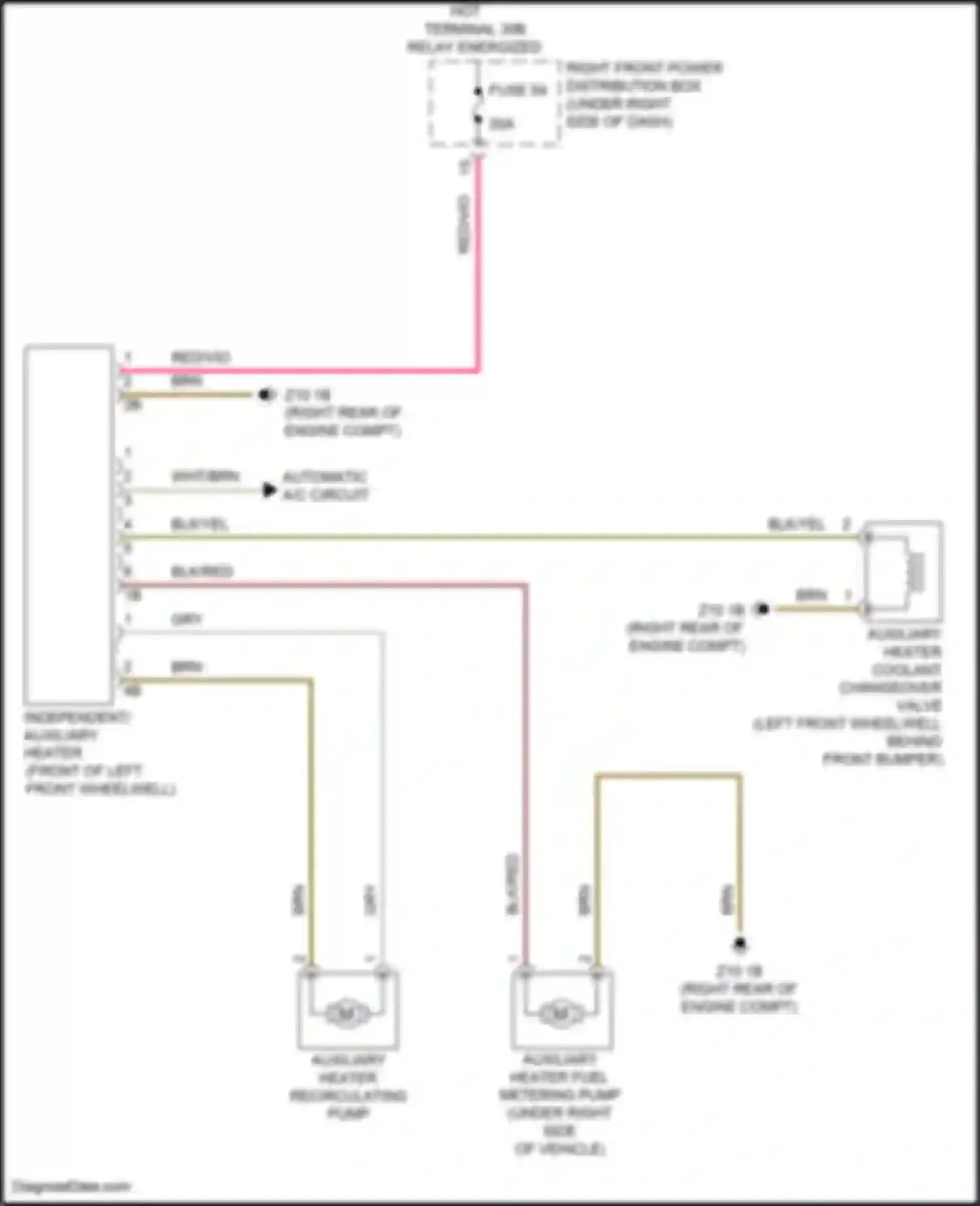 X5 BMW G18 (2022-2023): Independent heating circuit