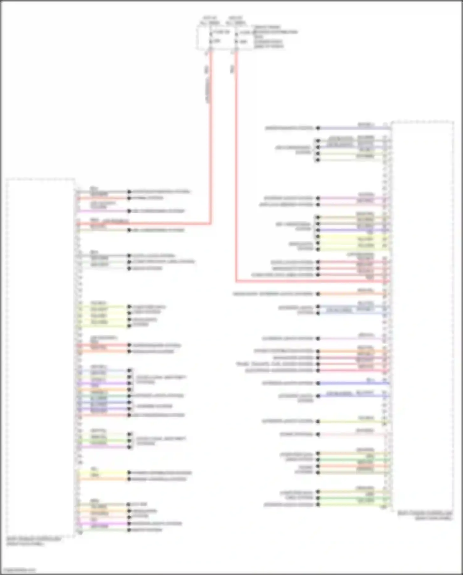 X5 BMW G18 (2022-2023): Body control modules circuit (1 of 3)