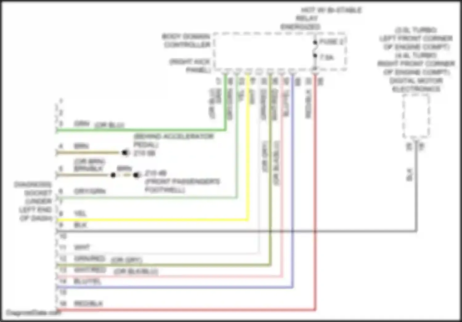 X5 BMW G18 (2022-2023): Data link connector circuit
