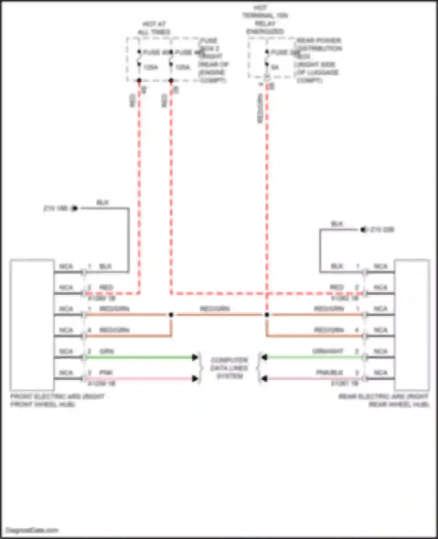 X5 BMW G18 (2022-2023): Electric active roll stabilization circuit
