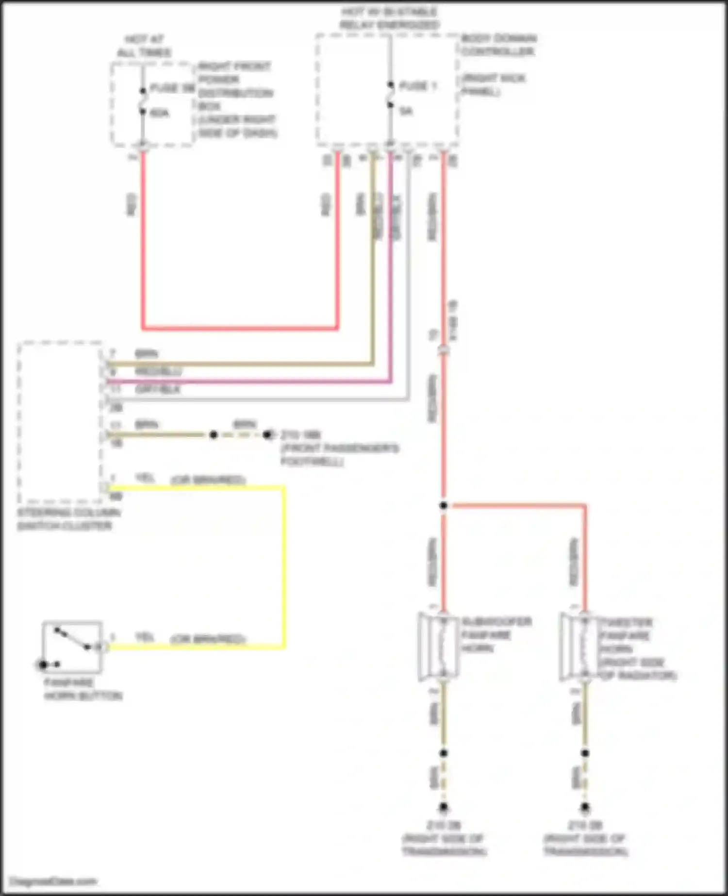 X5 BMW G18 (2022-2023): Horn circuit