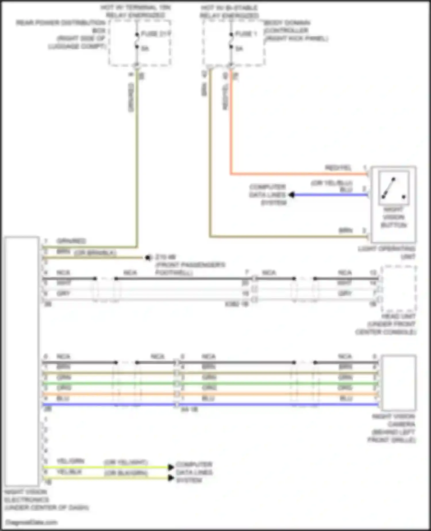 X5 BMW G18 (2022-2023): Electronic night vision circuit