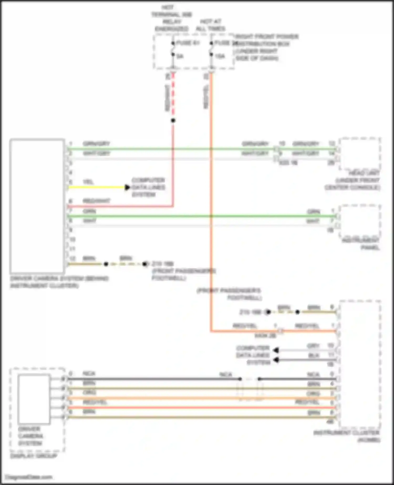 X5 BMW G18 (2022-2023): Driver camera circuit