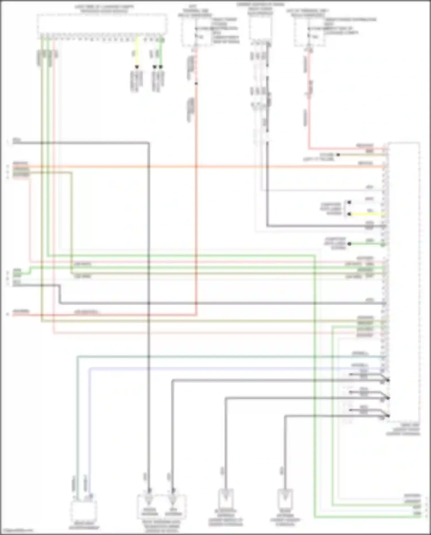 X5 BMW G18 (2022-2023): Navigation circuit, high level (4 of 6)