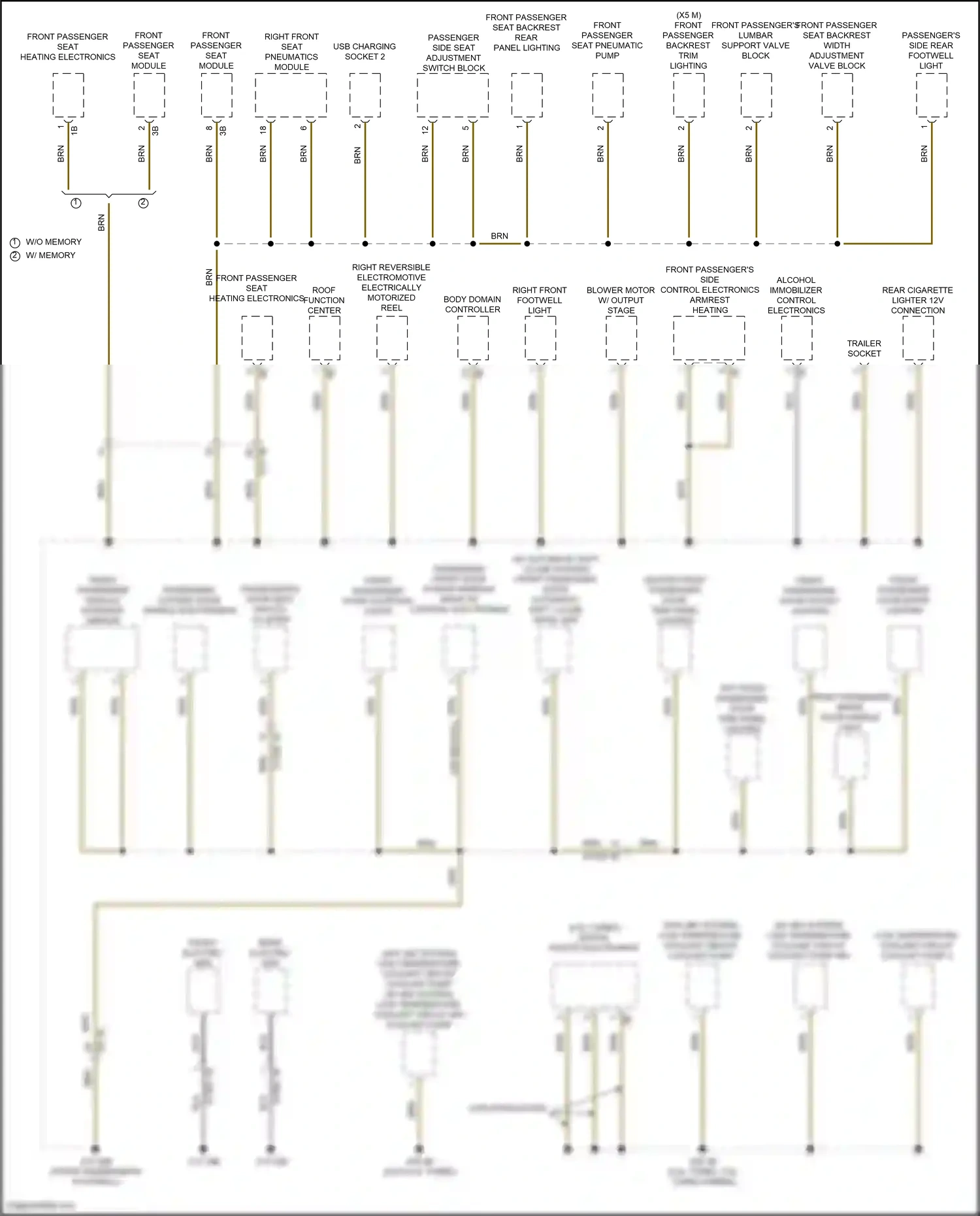 BMW X5 G18 (2022-2023) body domain controller wiring diagram  (28 of 49)