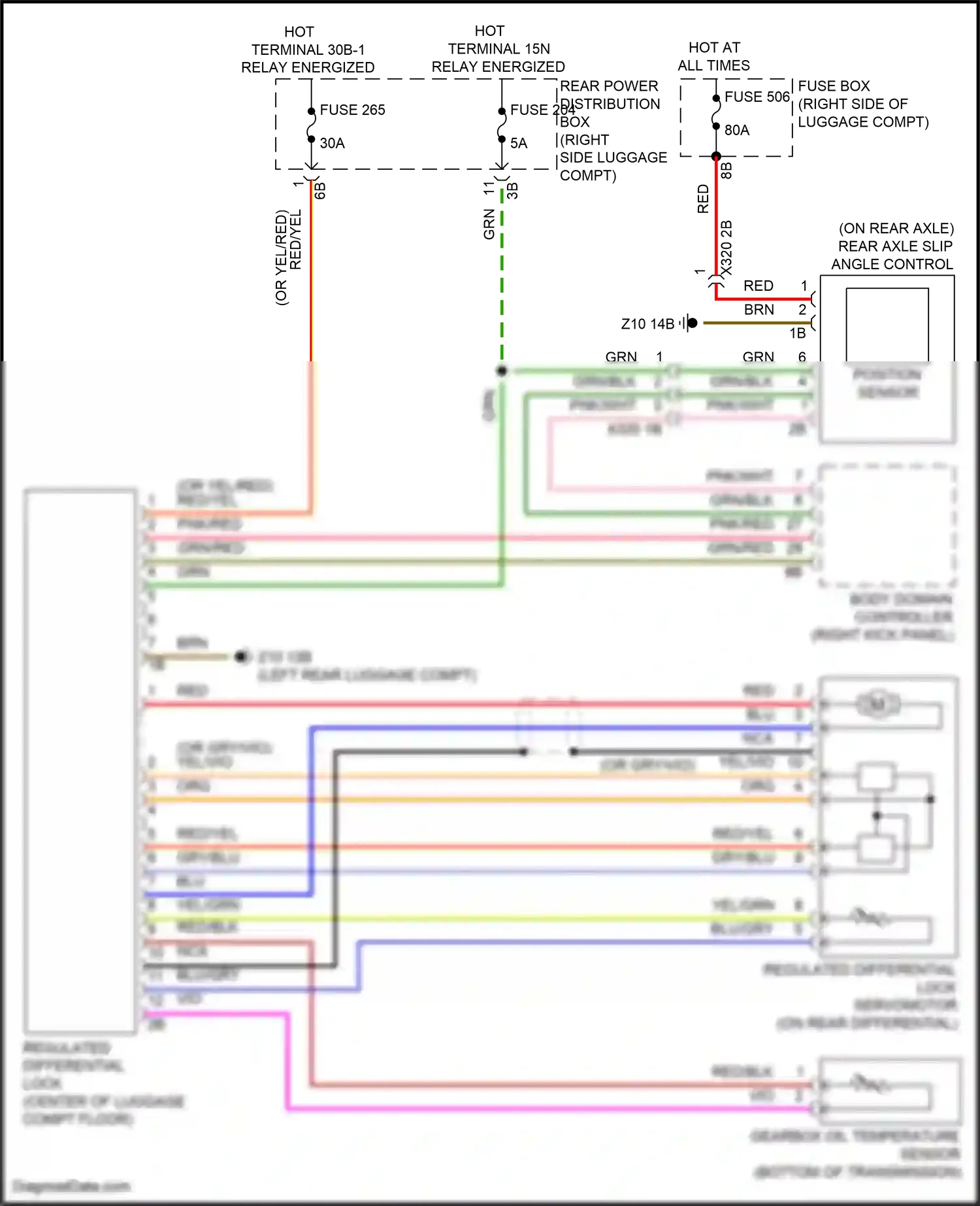 BMW X5 G18 (2022-2023) body domain controller wiring diagram  (43 of 49)