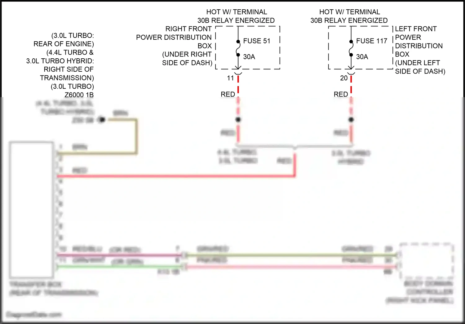 BMW X5 G18 (2022-2023) body domain controller wiring diagram  (41 of 49)