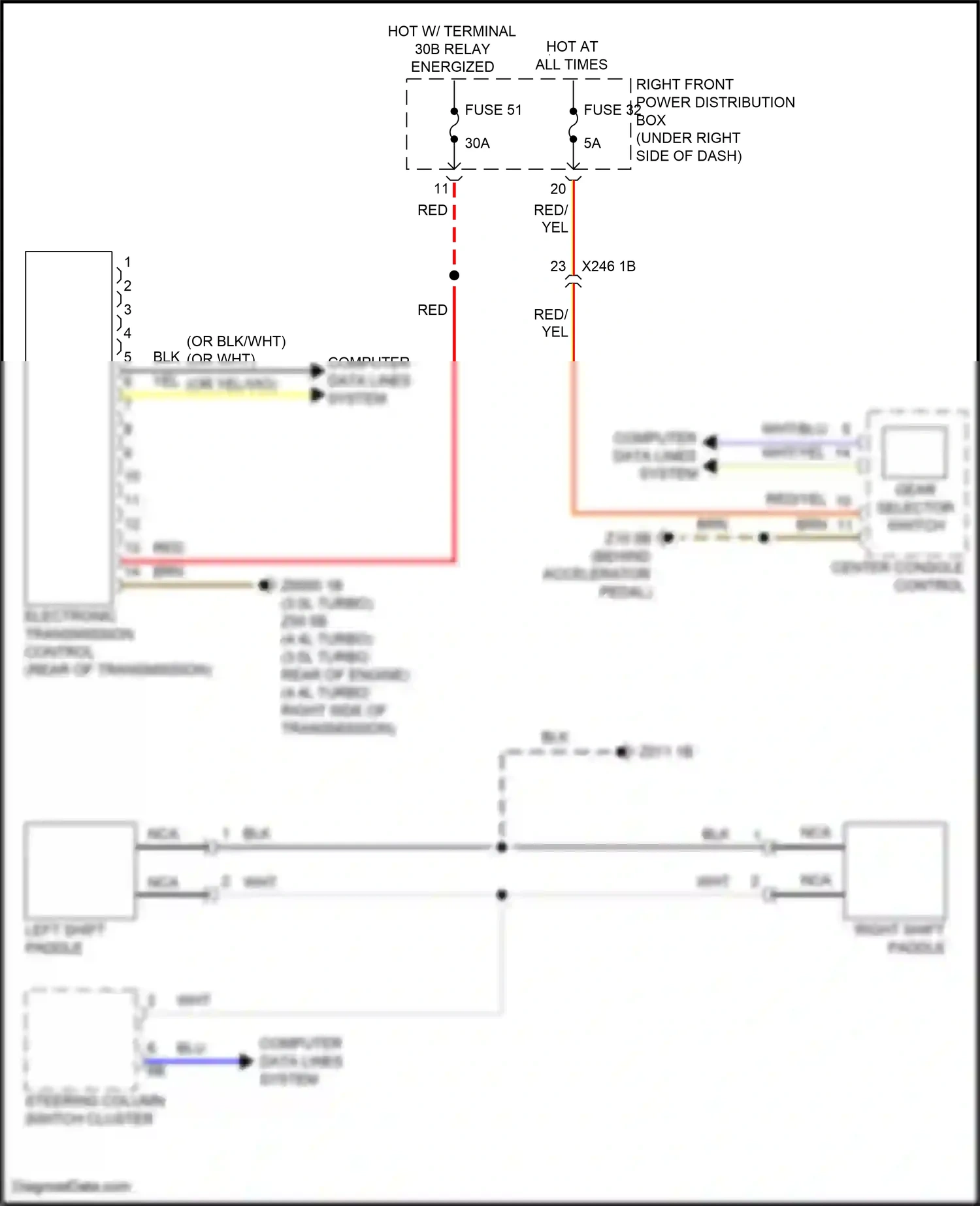 BMW X5 G18 (2022-2023) computer data lines system wiring diagram  (121 of 132)