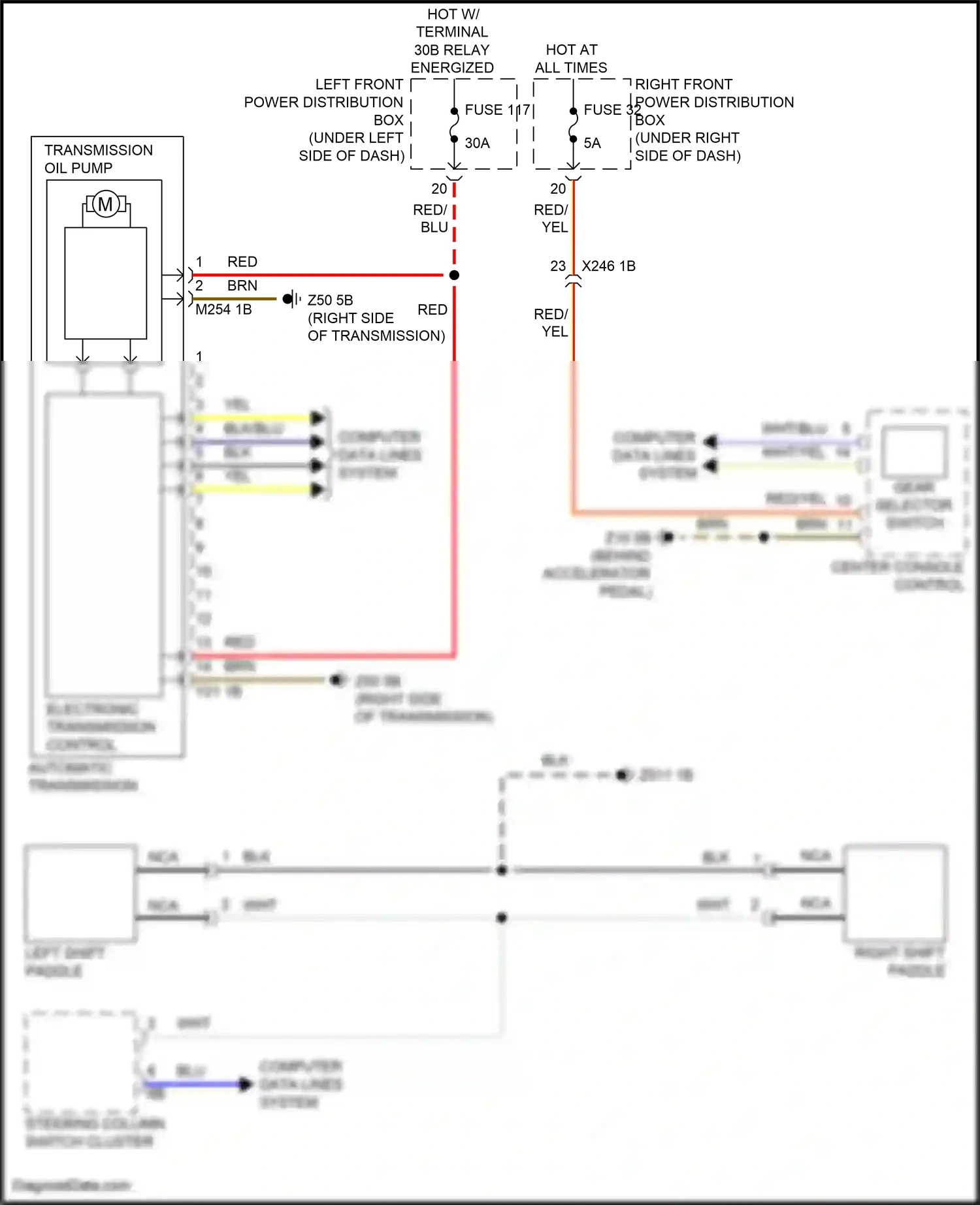 BMW X5 G18 (2022-2023) computer data lines system wiring diagram  (122 of 132)
