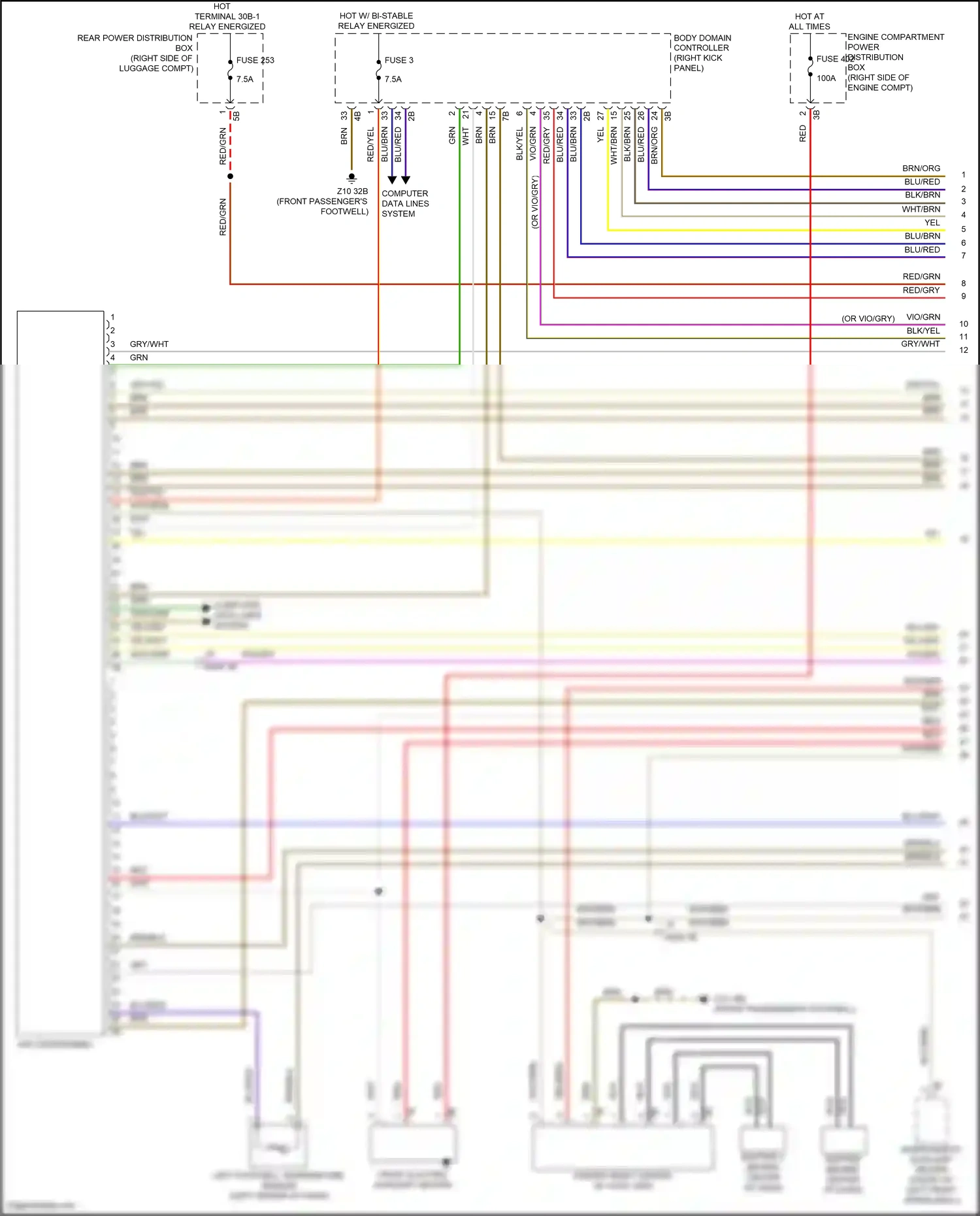 BMW X5 G18 (2022-2023) computer data lines system wiring diagram  (75 of 132)