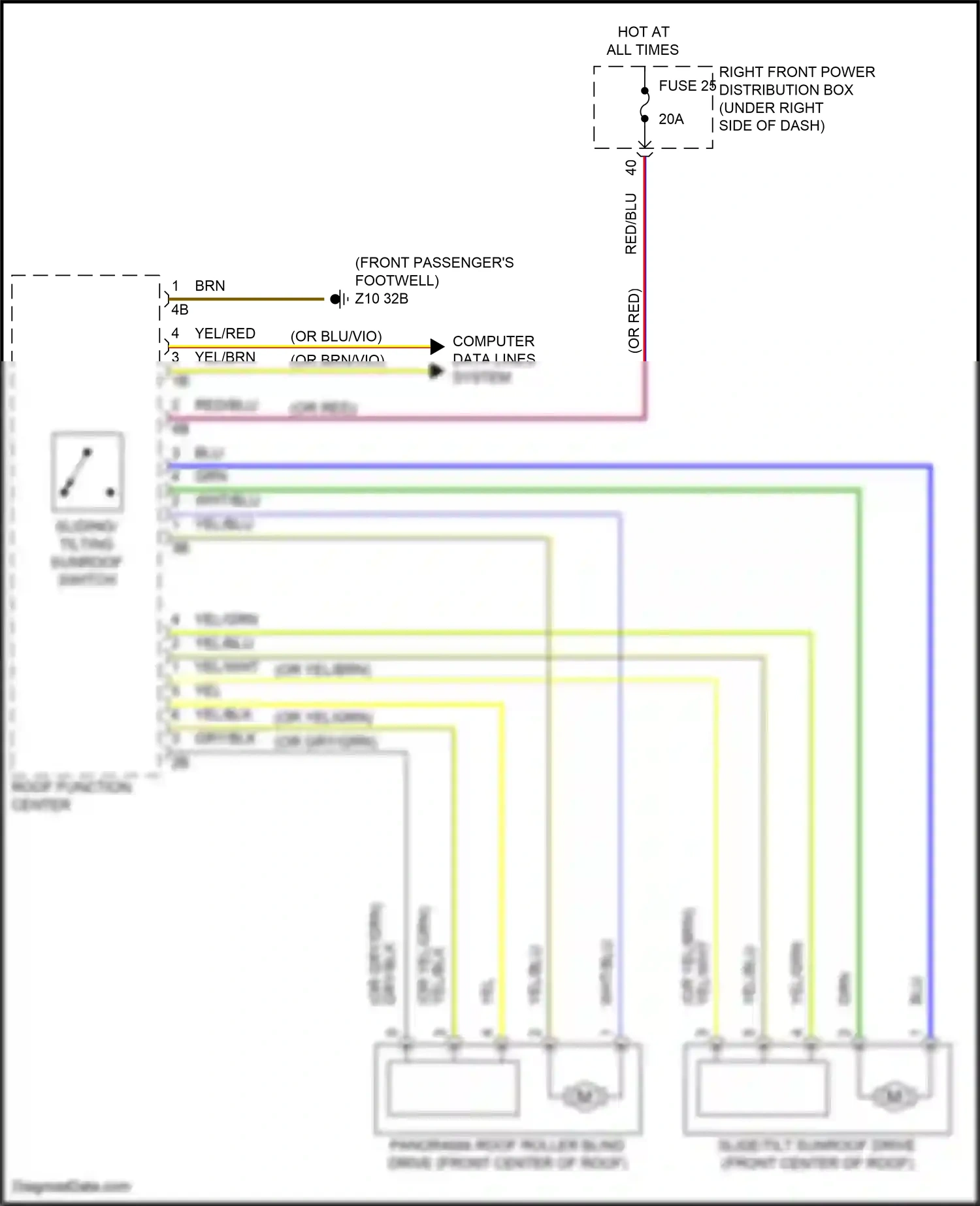BMW X5 G18 (2022-2023) computer data lines system wiring diagram  (79 of 132)