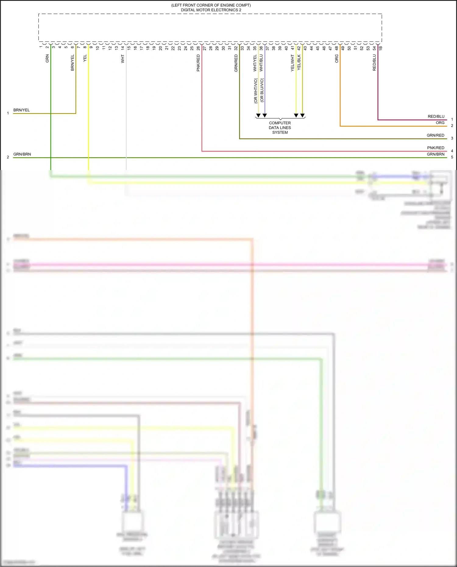 BMW X5 G18 (2022-2023) computer data lines system wiring diagram  (131 of 132)
