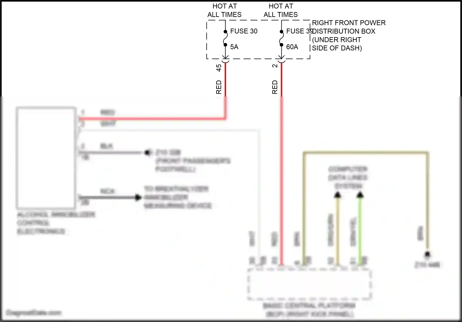 BMW X5 G18 (2022-2023) computer data lines system wiring diagram  (56 of 132)