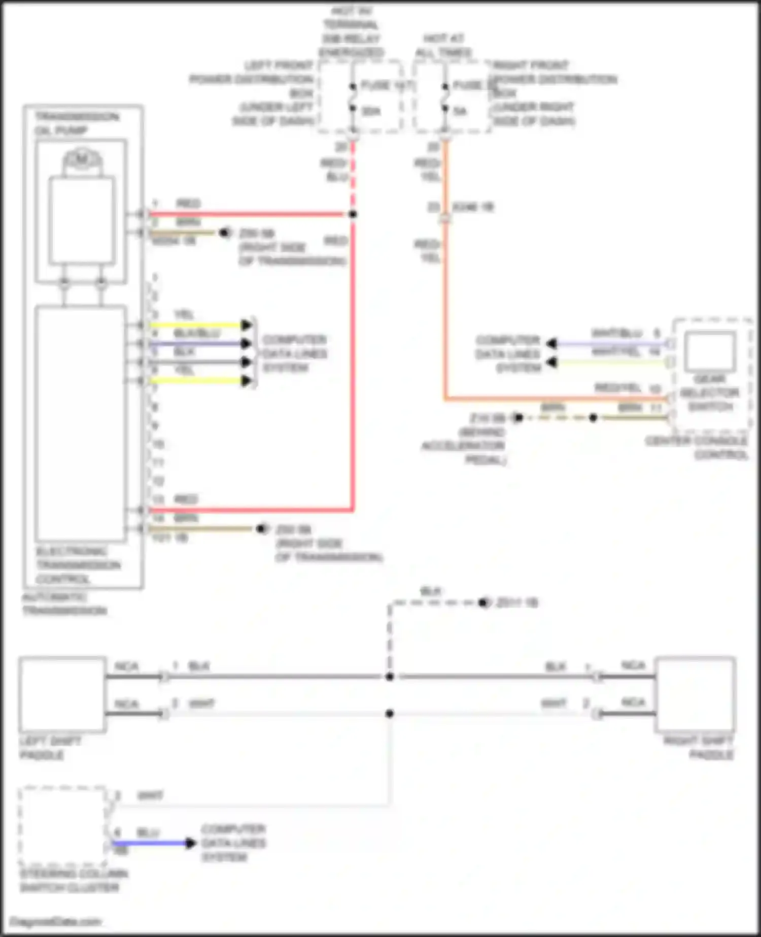 Wiring diagram fuse 117 for BMW X5 G18 (2022-2023) (2 of 5)