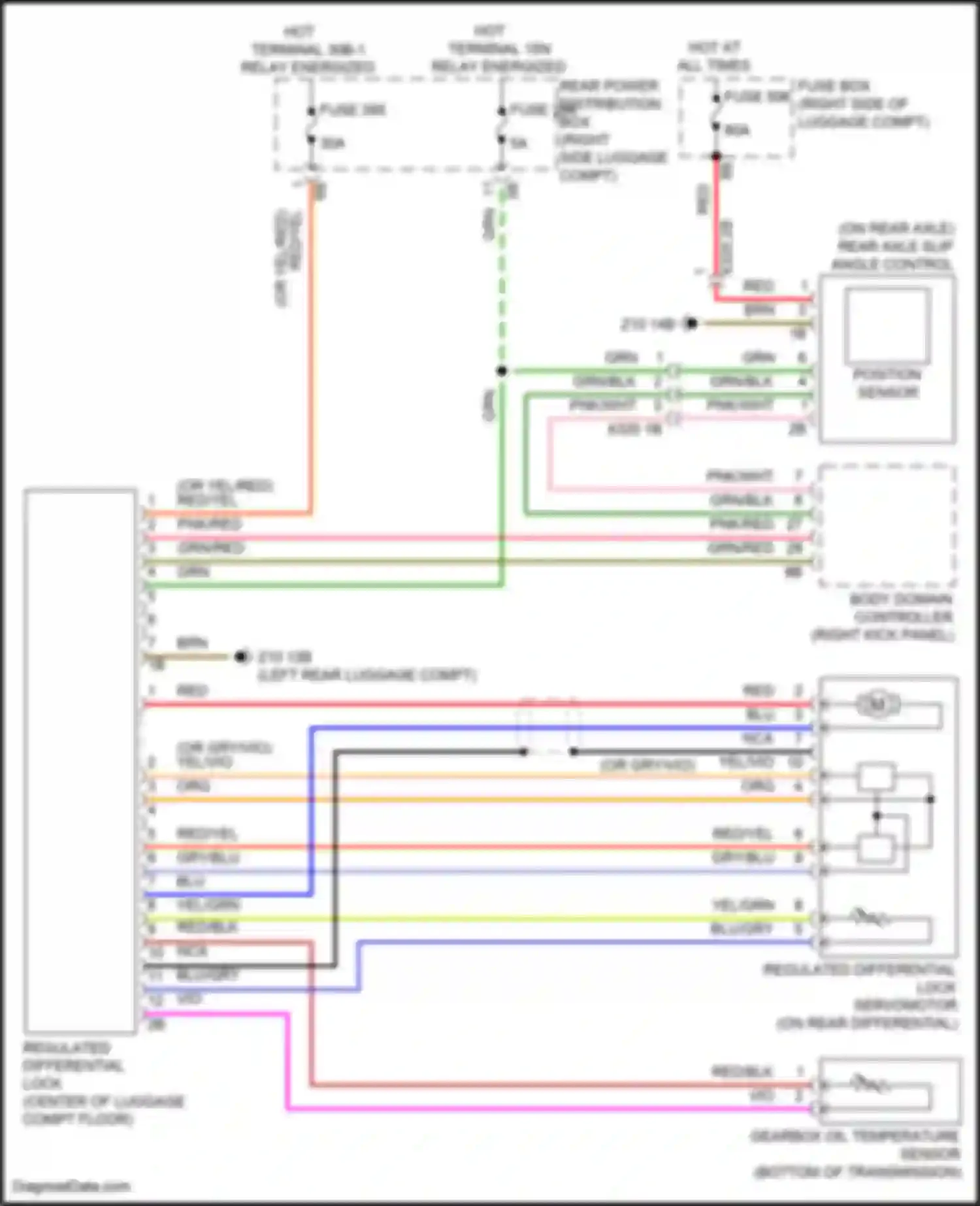 Wiring diagram gearbox oil temperature sensor for BMW X5 G18 (2022-2023) (1 of 3)