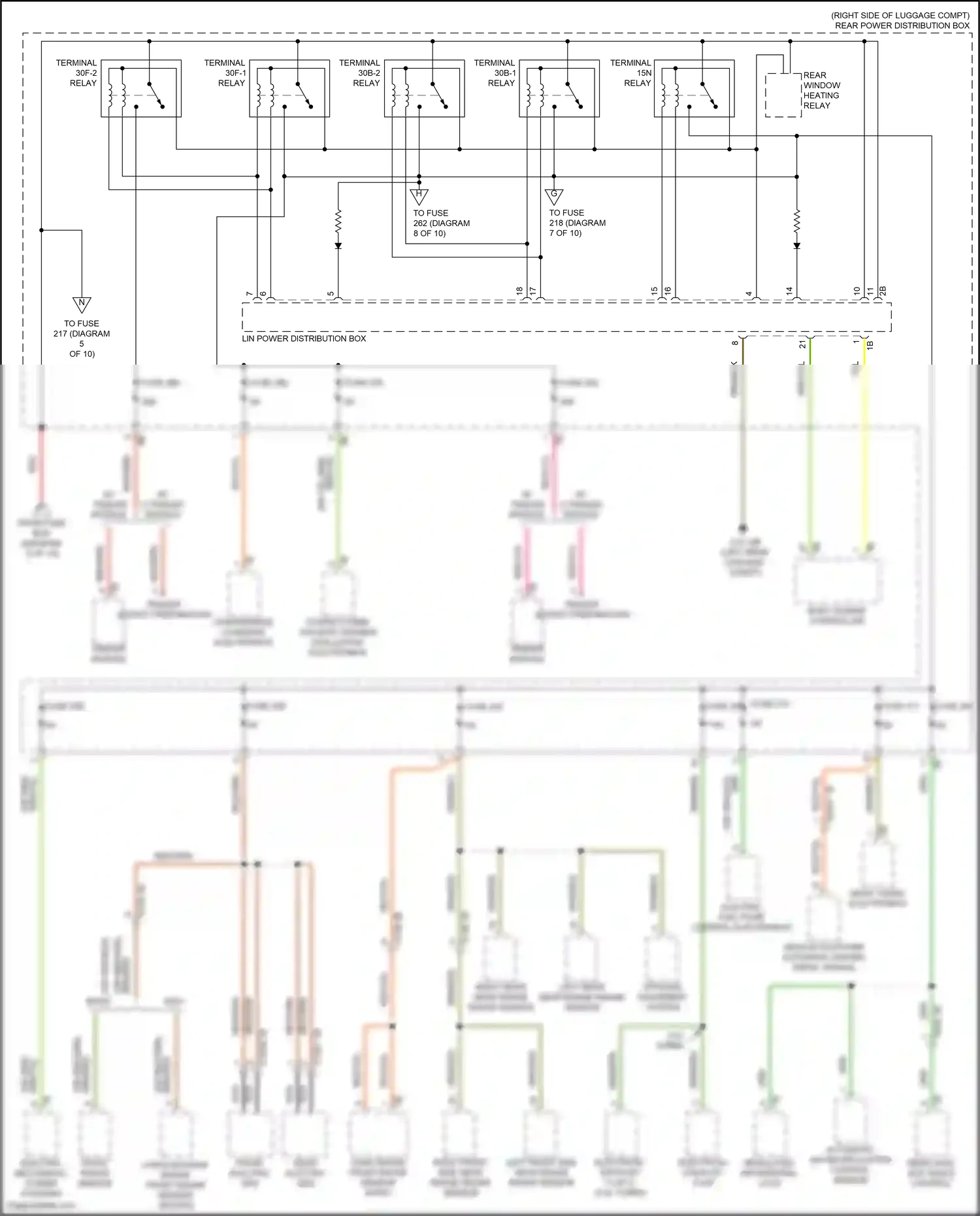 BMW X5 G18 (2022-2023) left front side near range radar sensor wiring diagram  (3 of 3)