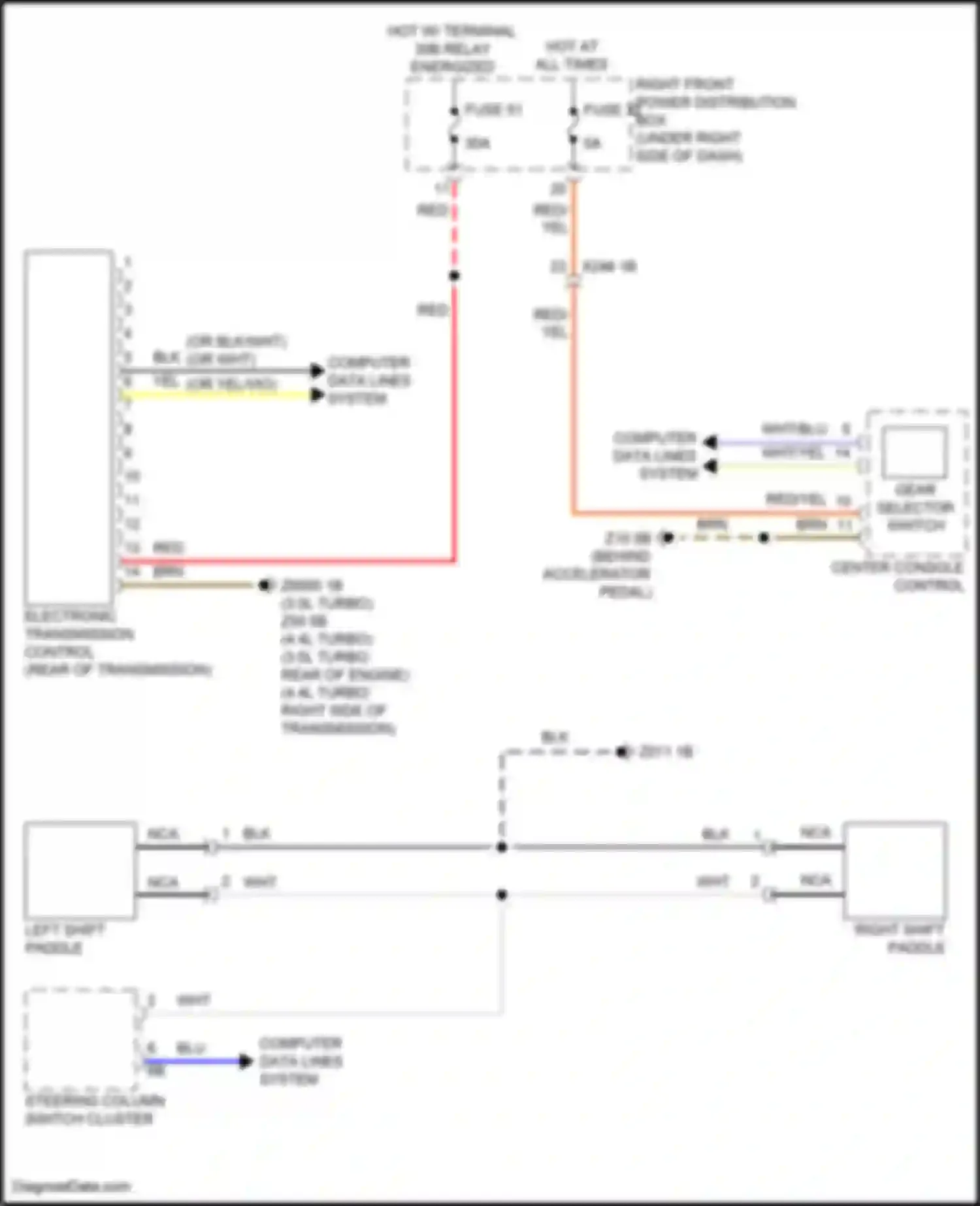 Wiring diagram left shift paddle for BMW X5 G18 (2022-2023) (1 of 5)