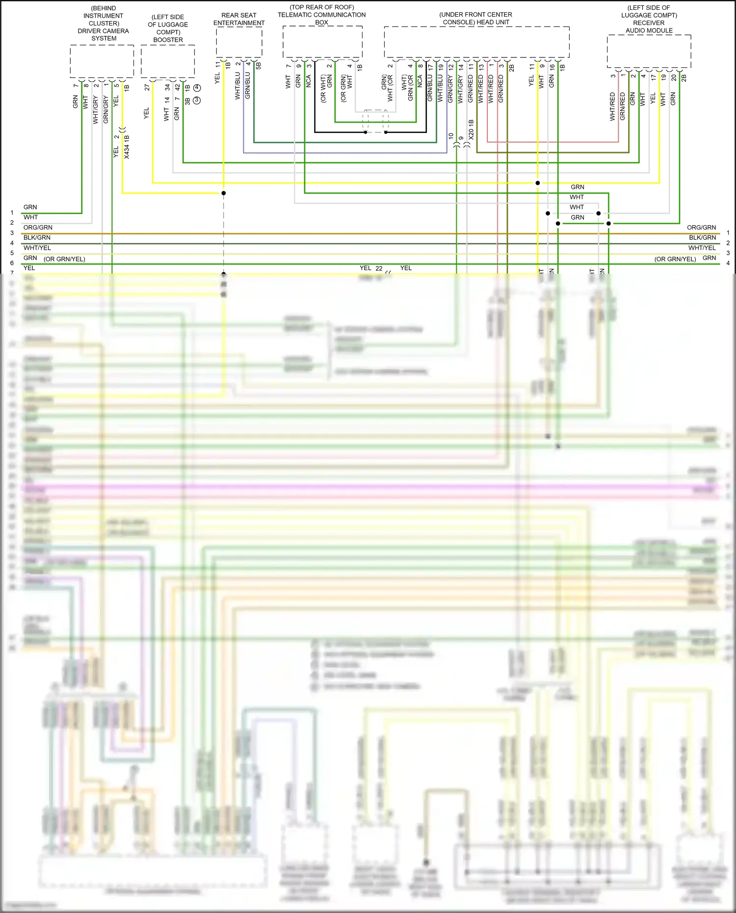 BMW X5 G18 (2022-2023) long-distance range front radar sensor wiring diagram  (4 of 4)