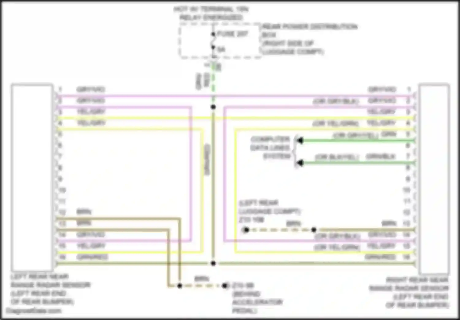 Wiring diagram right rear near range radar sensor for BMW X5 G18 (2022-2023) (2 of 4)