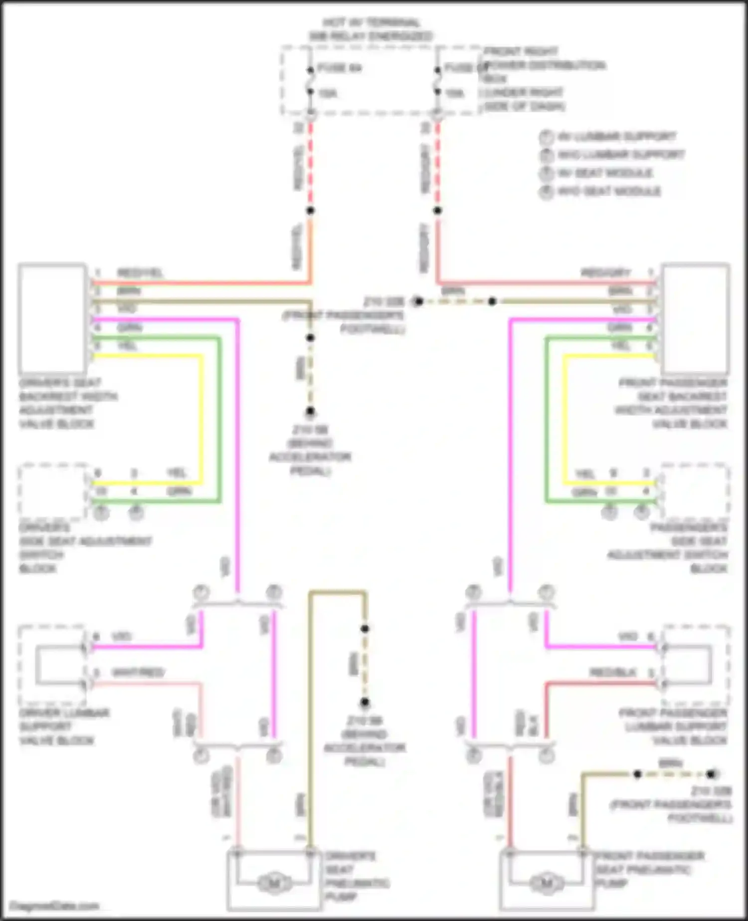 Wiring diagram w/ lumbar support for BMW X5 G18 (2022-2023) (1 of 1)
