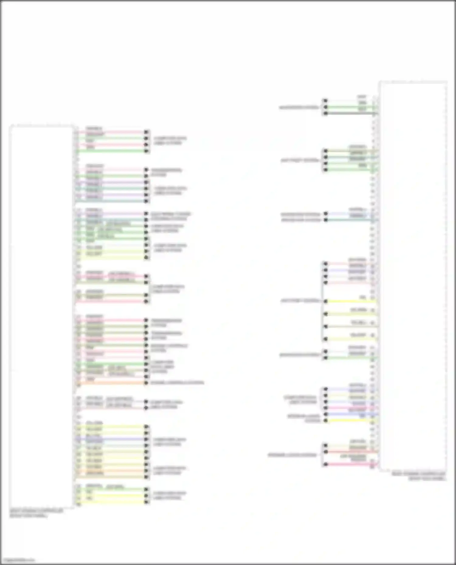 X6 M BMW F96 facelift (2023-2024): Body control modules circuit (2 of 3)