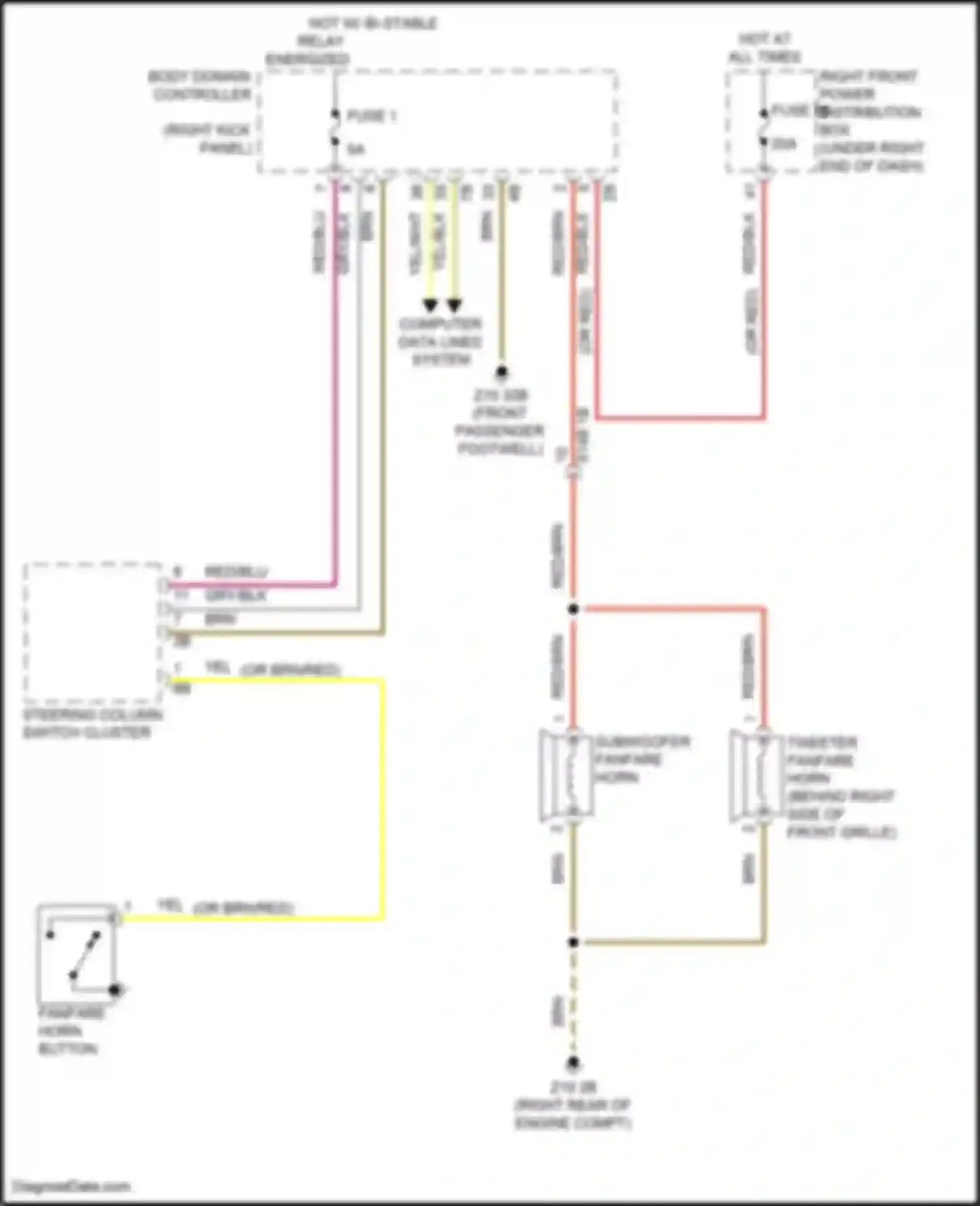 X6 M BMW F96 facelift (2023-2024): Horn circuit