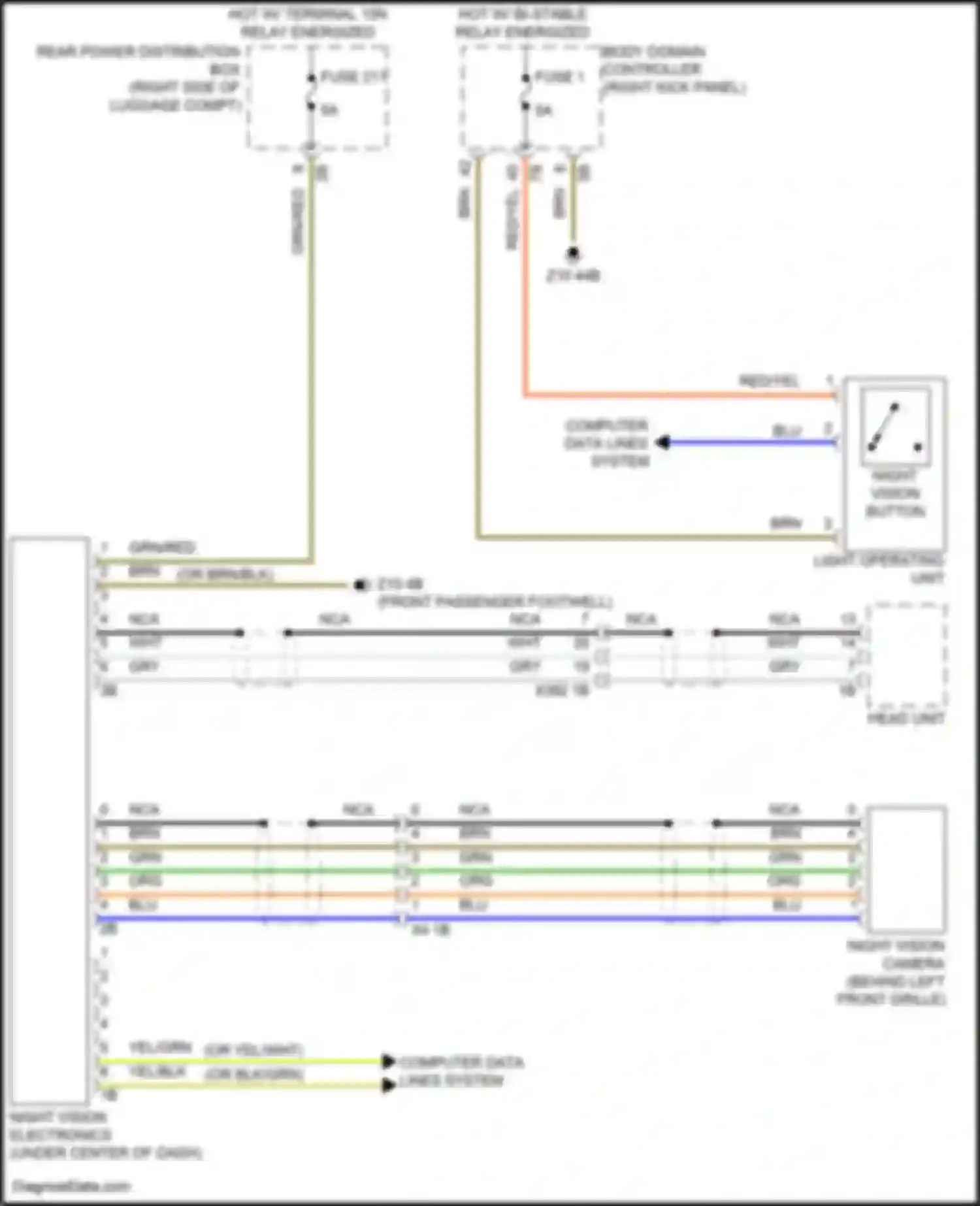 X6 M BMW F96 facelift (2023-2024): Electronic night vision circuit