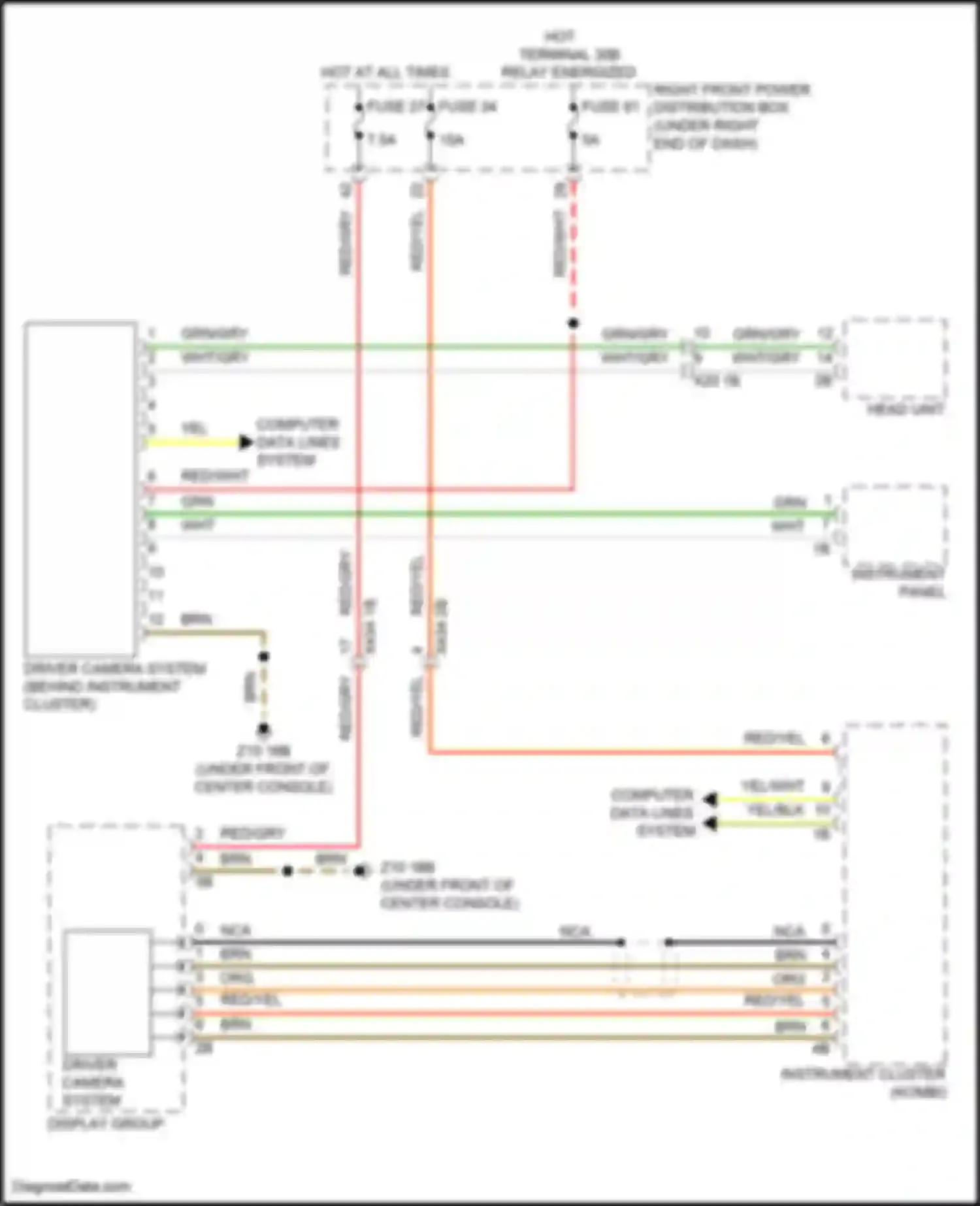 X6 M BMW F96 facelift (2023-2024): Driver camera circuit