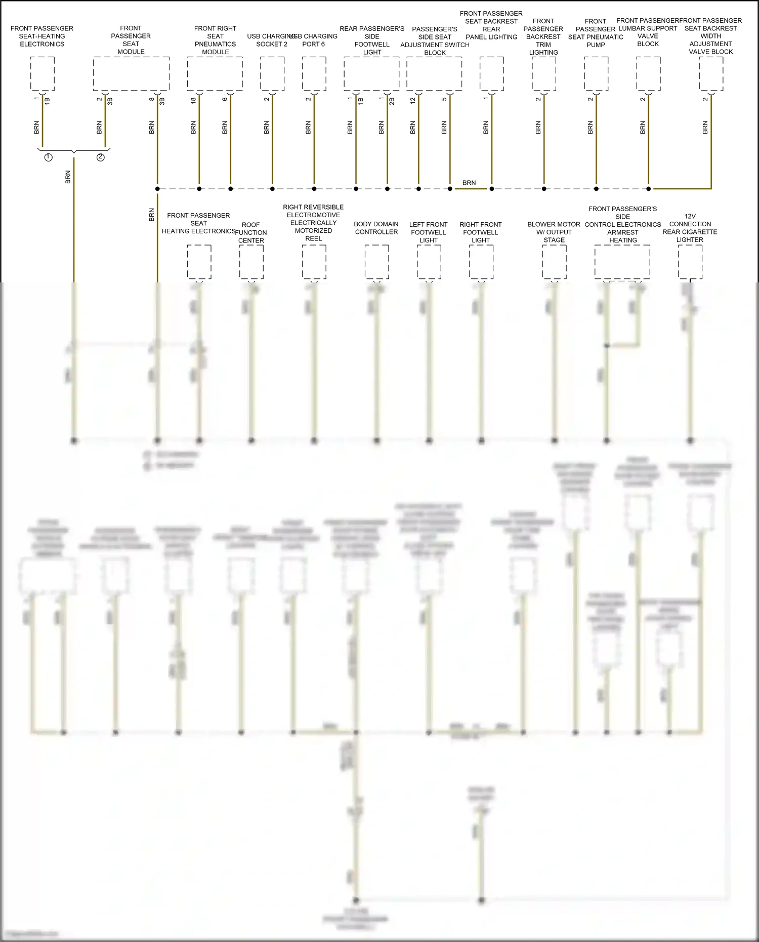 BMW X6 M F96 facelift (2023-2024) front passenger's side control electronics armrest heating wiring diagram  (2 of 4)