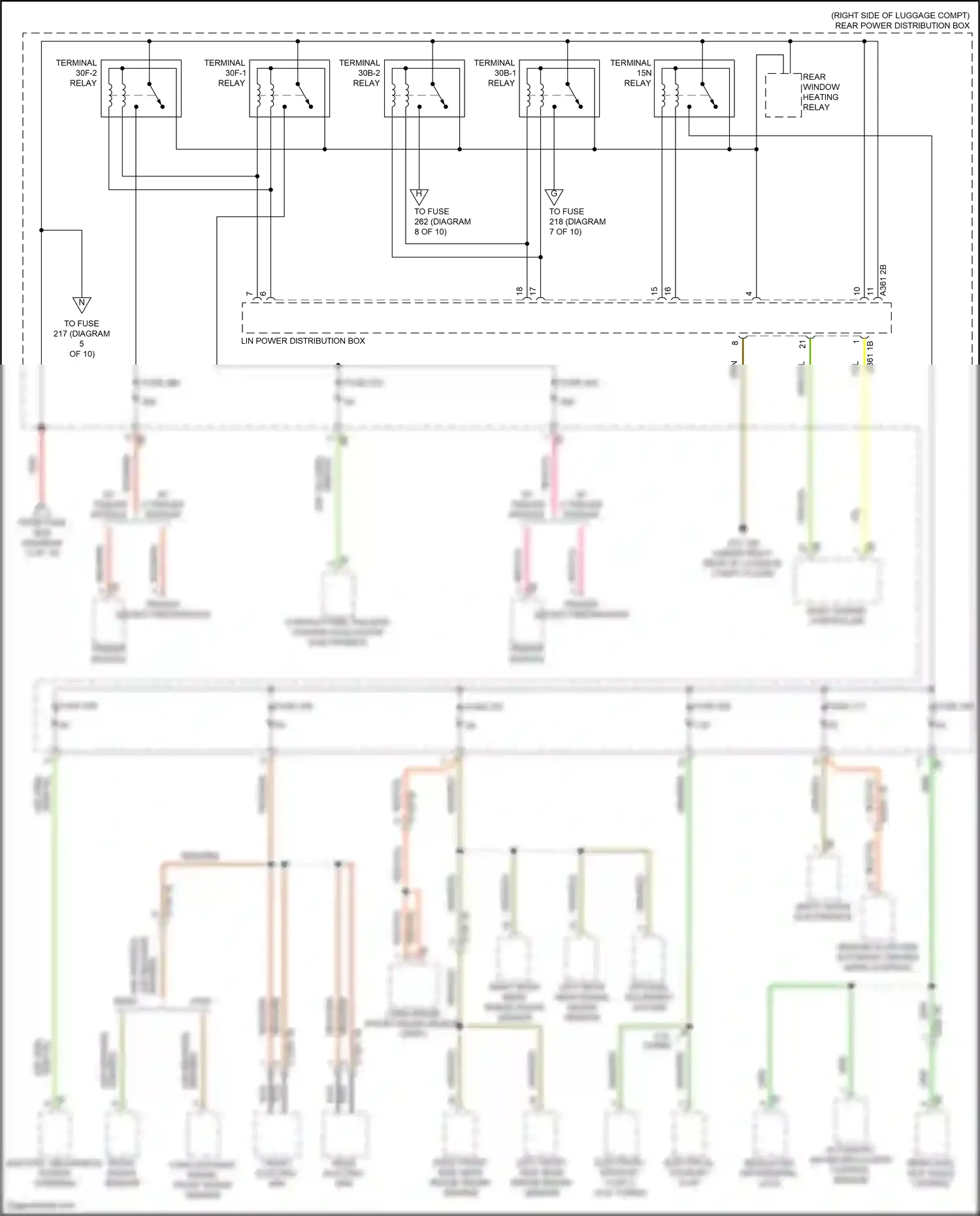 BMW X6 M F96 facelift (2023-2024) front radar sensor wiring diagram  (4 of 4)