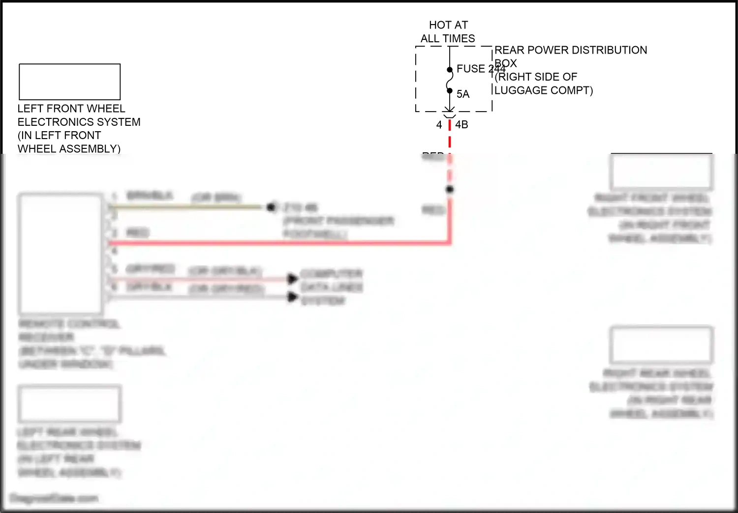 BMW X6 M F96 facelift (2023-2024) left front wheel electronics system wiring diagram  (1 of 1)