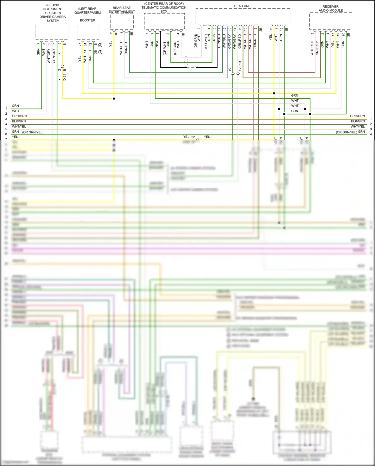 BMW X6 M F96 facelift (2023-2024) long-distance range front radar sensor wiring diagram  (4 of 5)