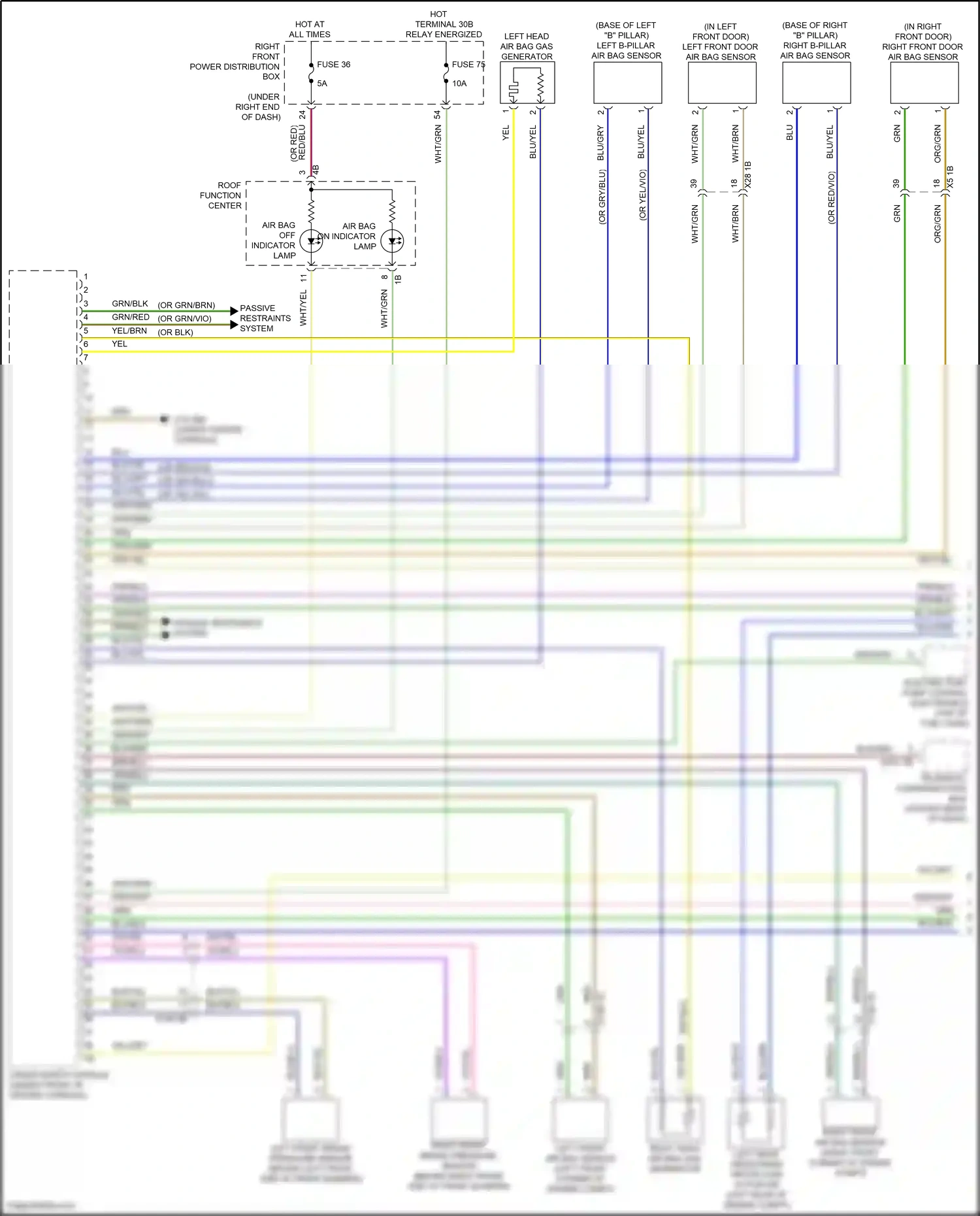 BMW X6 M F96 facelift (2023-2024) passive restraints system wiring diagram  (1 of 1)