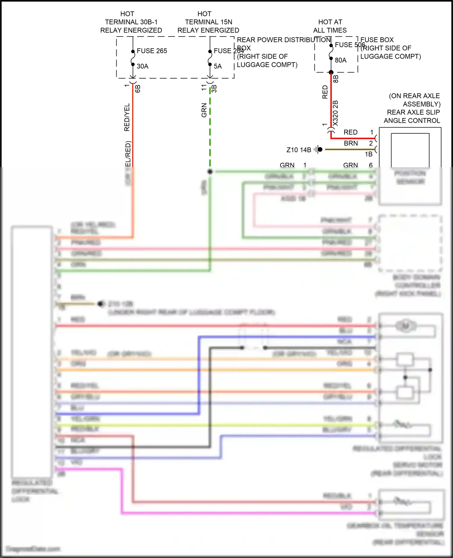 BMW X6 M F96 facelift (2023-2024) position sensor wiring diagram  (1 of 3)