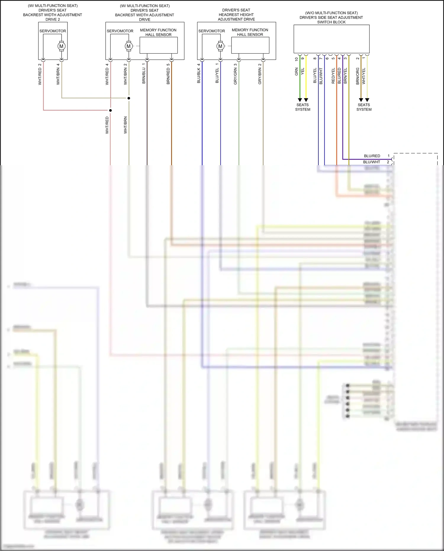 BMW X6 M F96 facelift (2023-2024) w/ multi- function seat wiring diagram  (2 of 5)