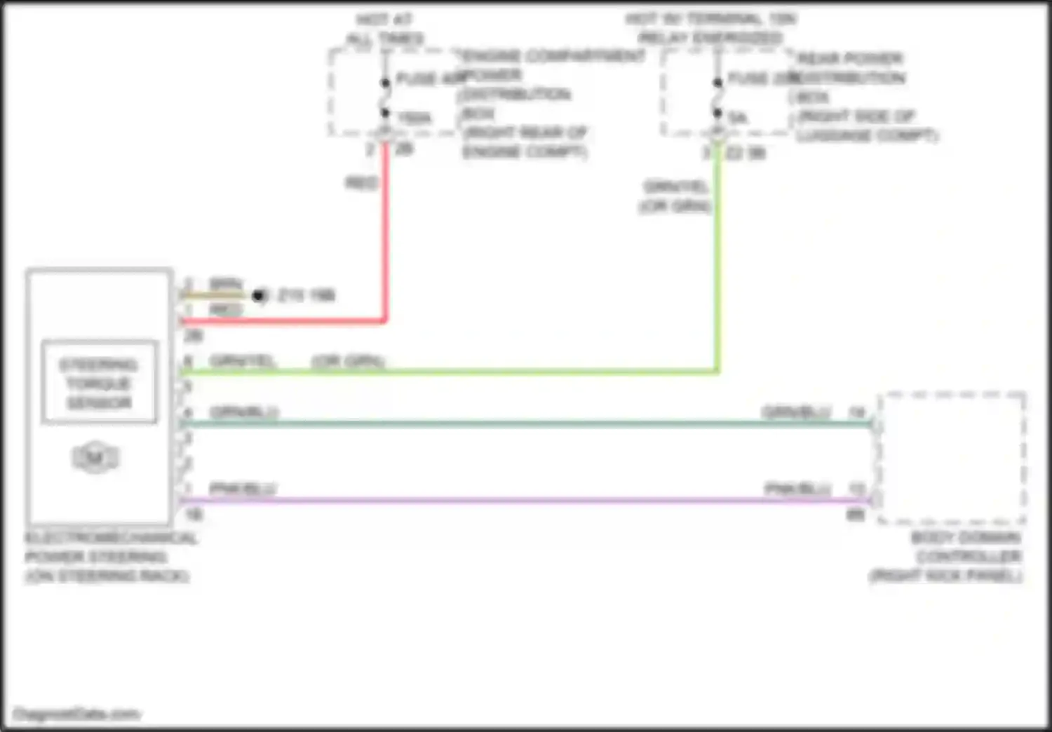 X6 M BMW F96 (2019-2023): Electronic power steering circuit