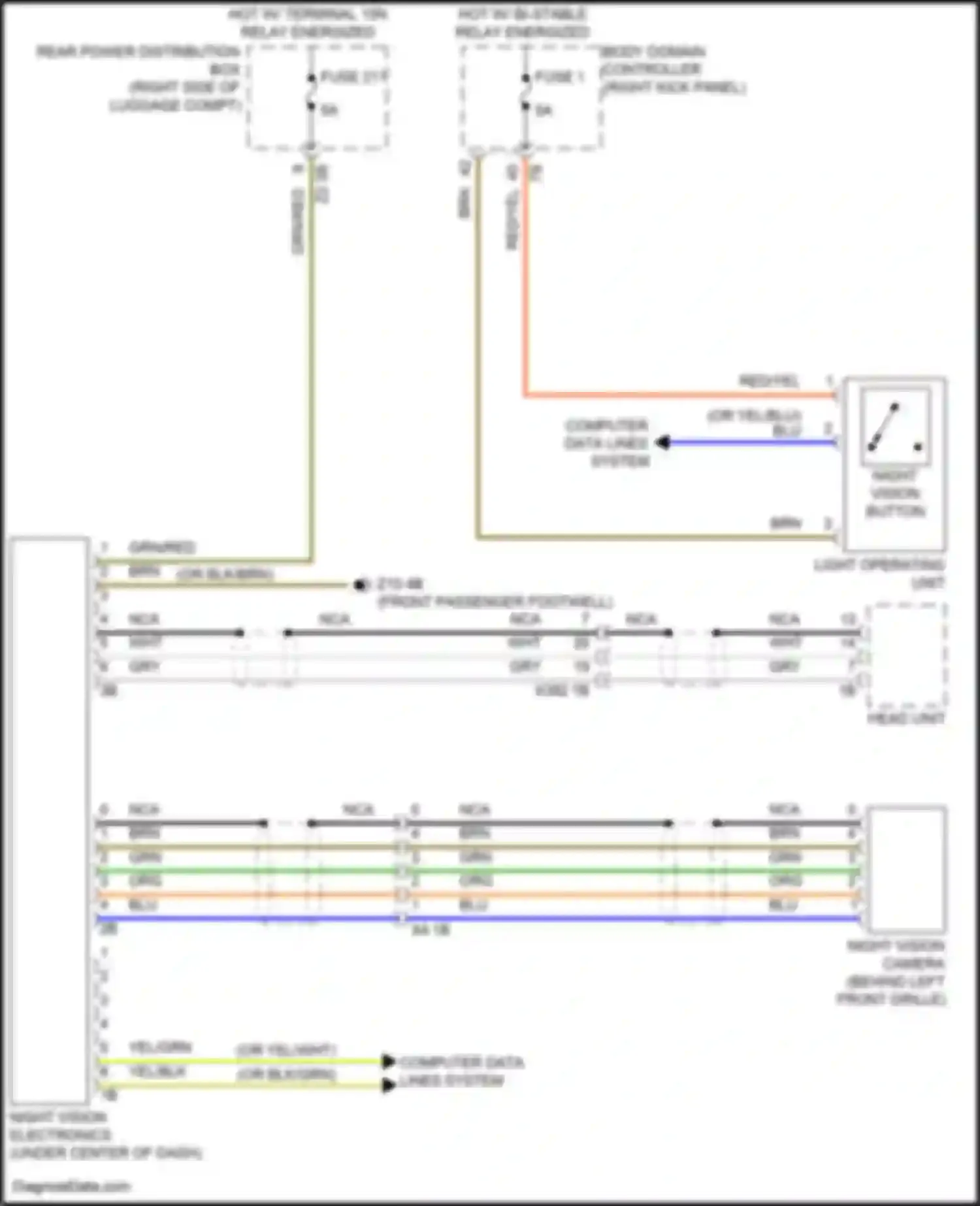 X6 M BMW F96 (2019-2023): Electronic night vision circuit