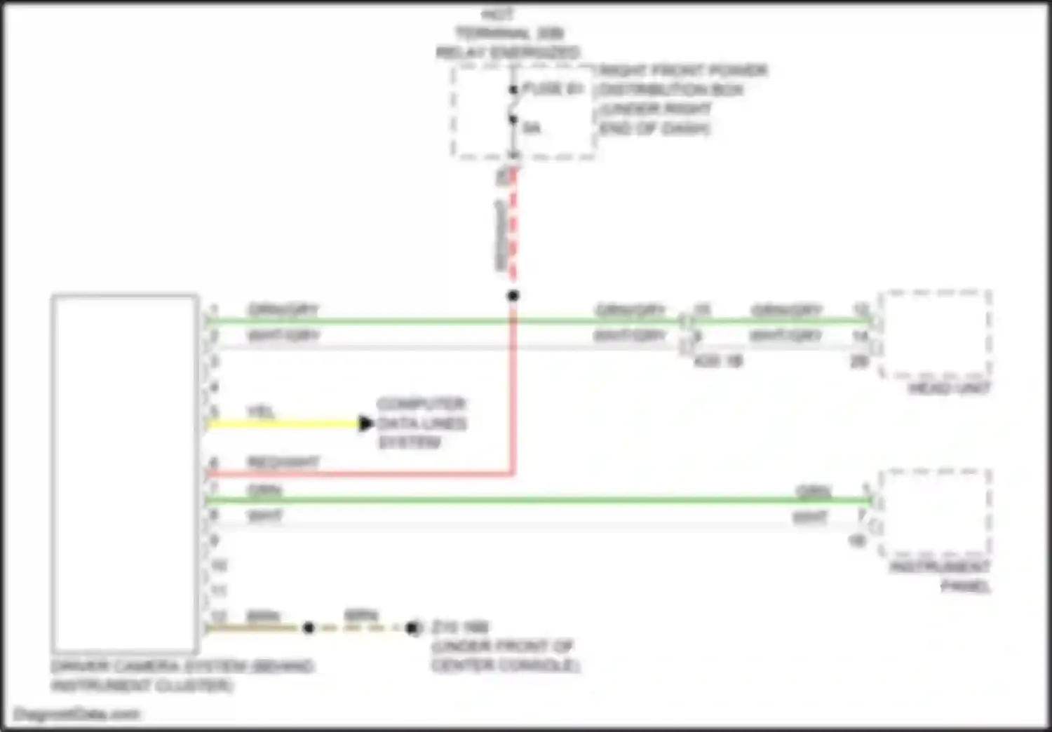 X6 M BMW F96 (2019-2023): Driver camera circuit