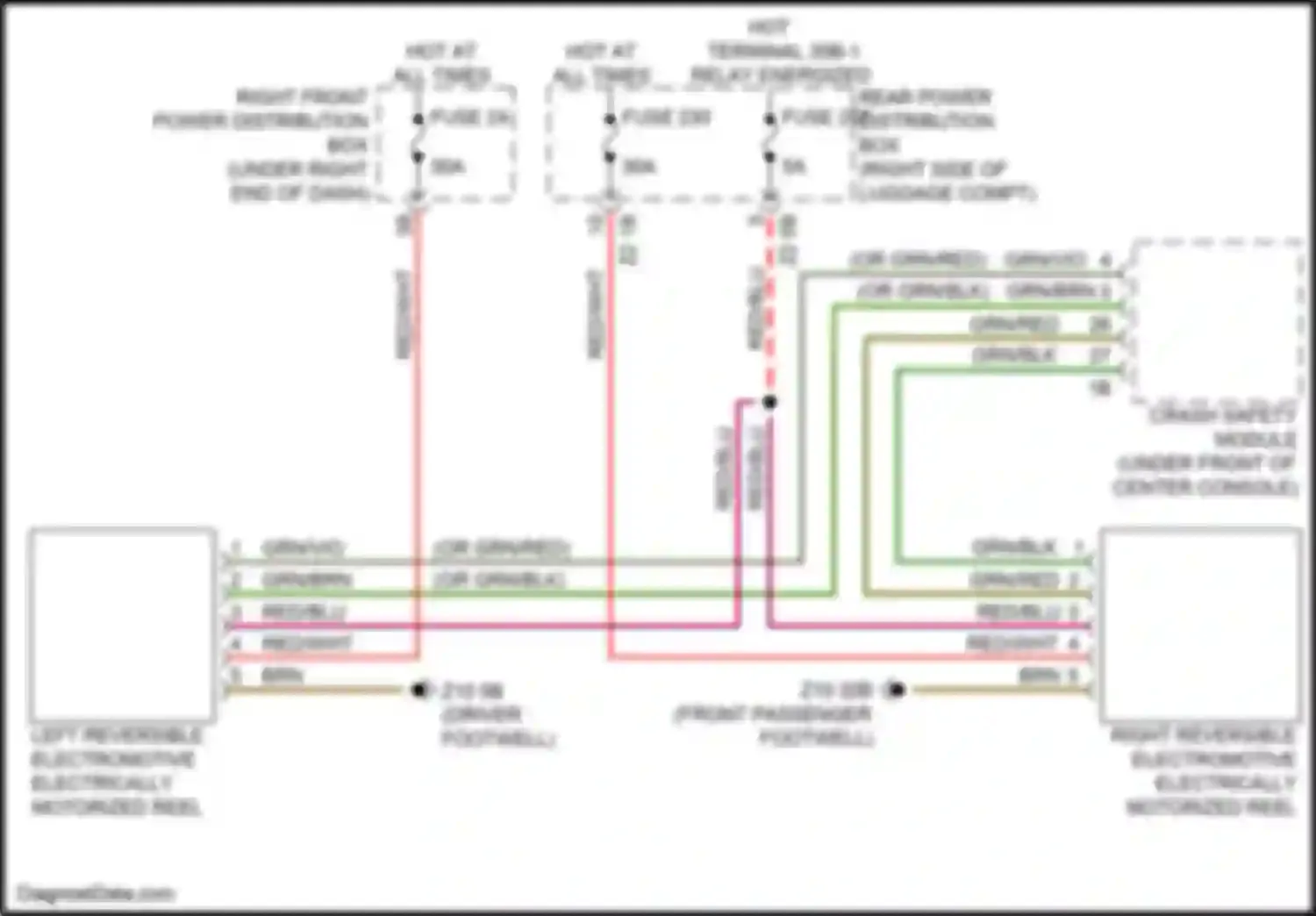 X6 M BMW F96 (2019-2023): Passive restraints circuit