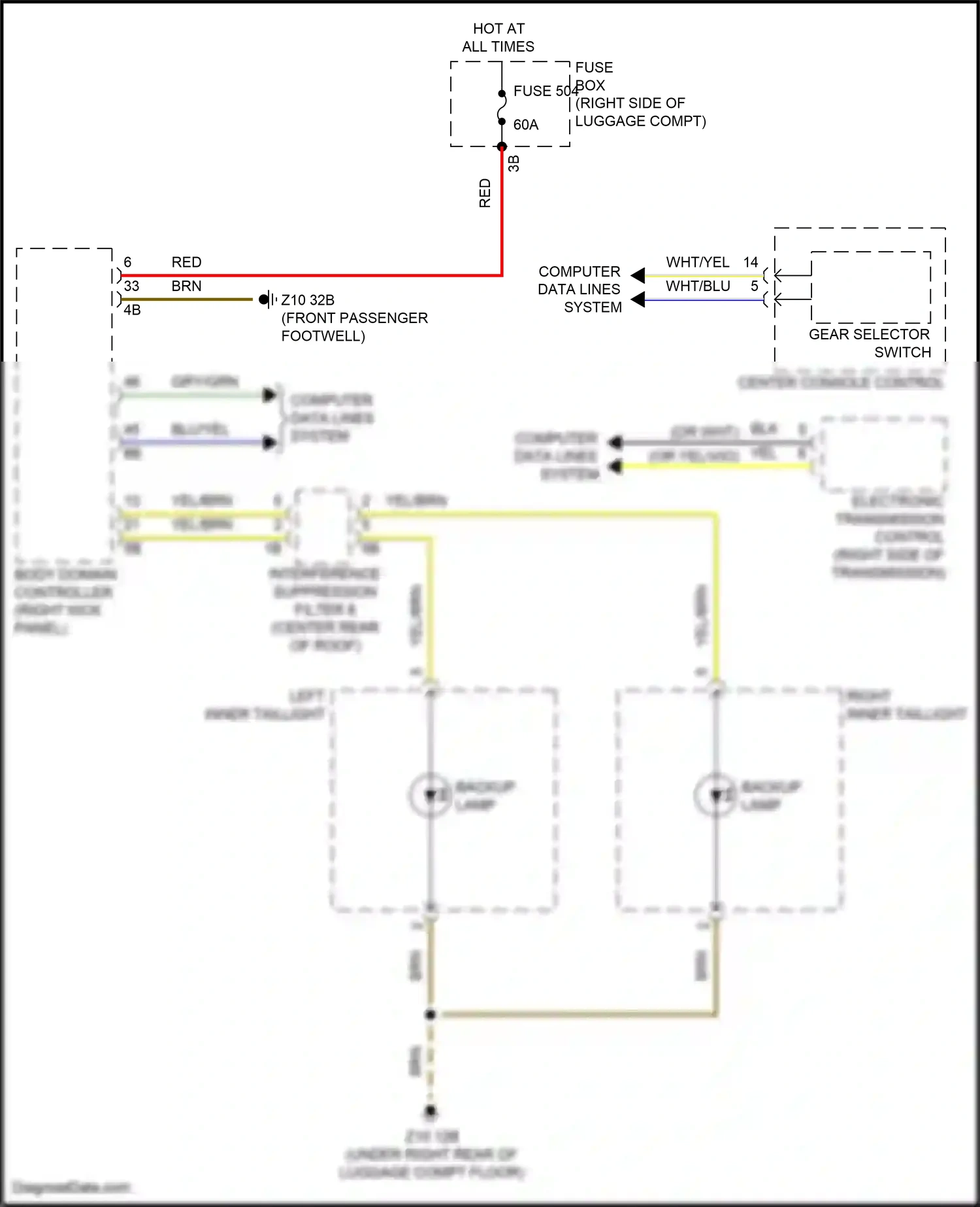 BMW X6 M F96 (2019-2023) blk wiring diagram  (35 of 78)