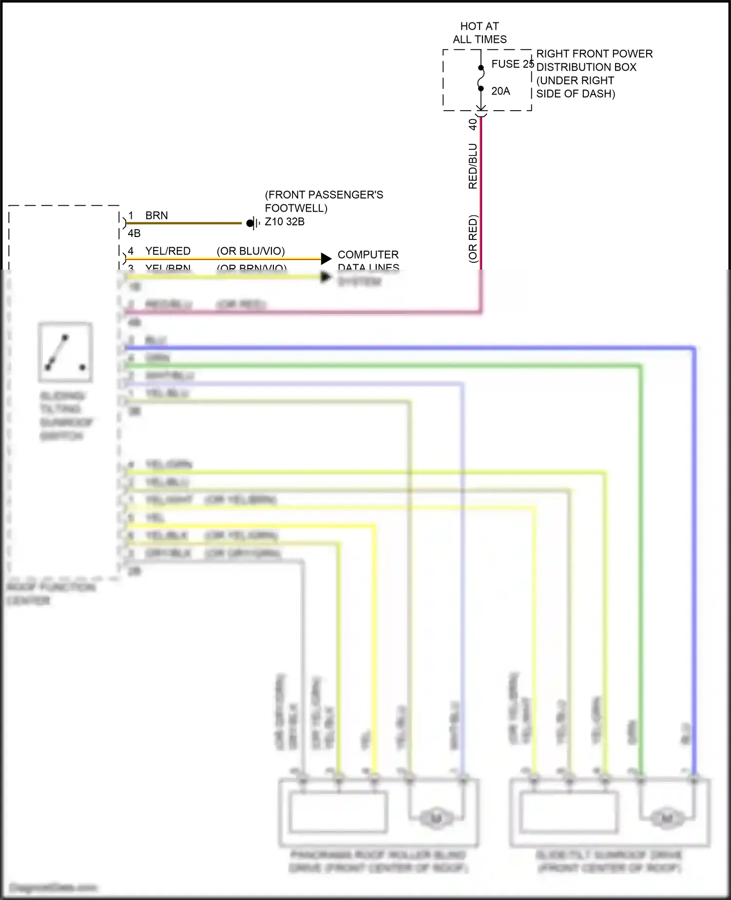 BMW X6 M F96 (2019-2023) blu wiring diagram  (49 of 70)